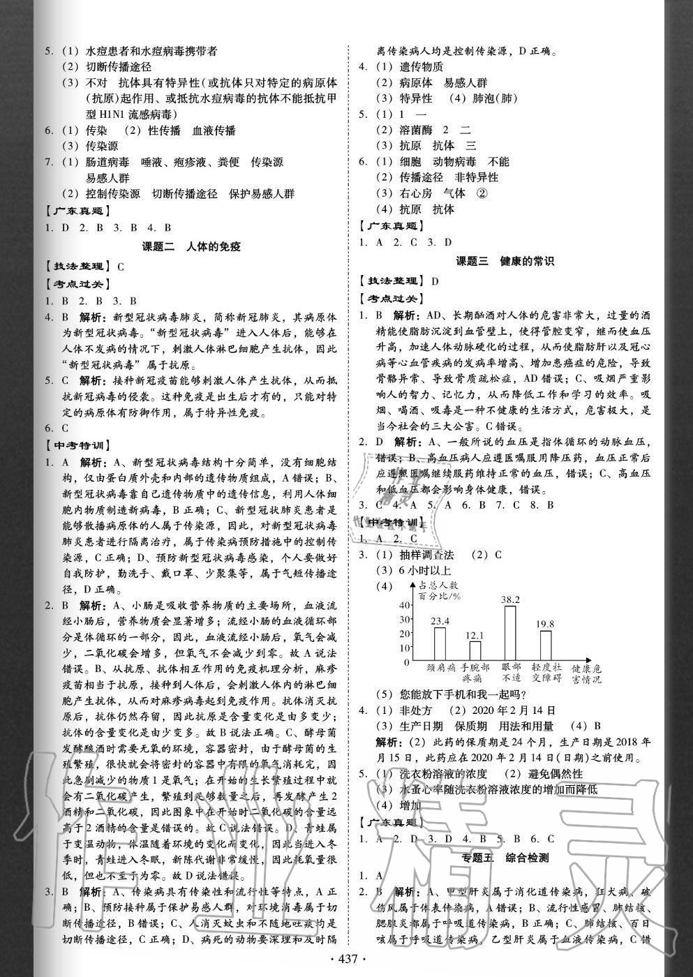 2020年百年學典金牌中考總復習生物 參考答案第12頁