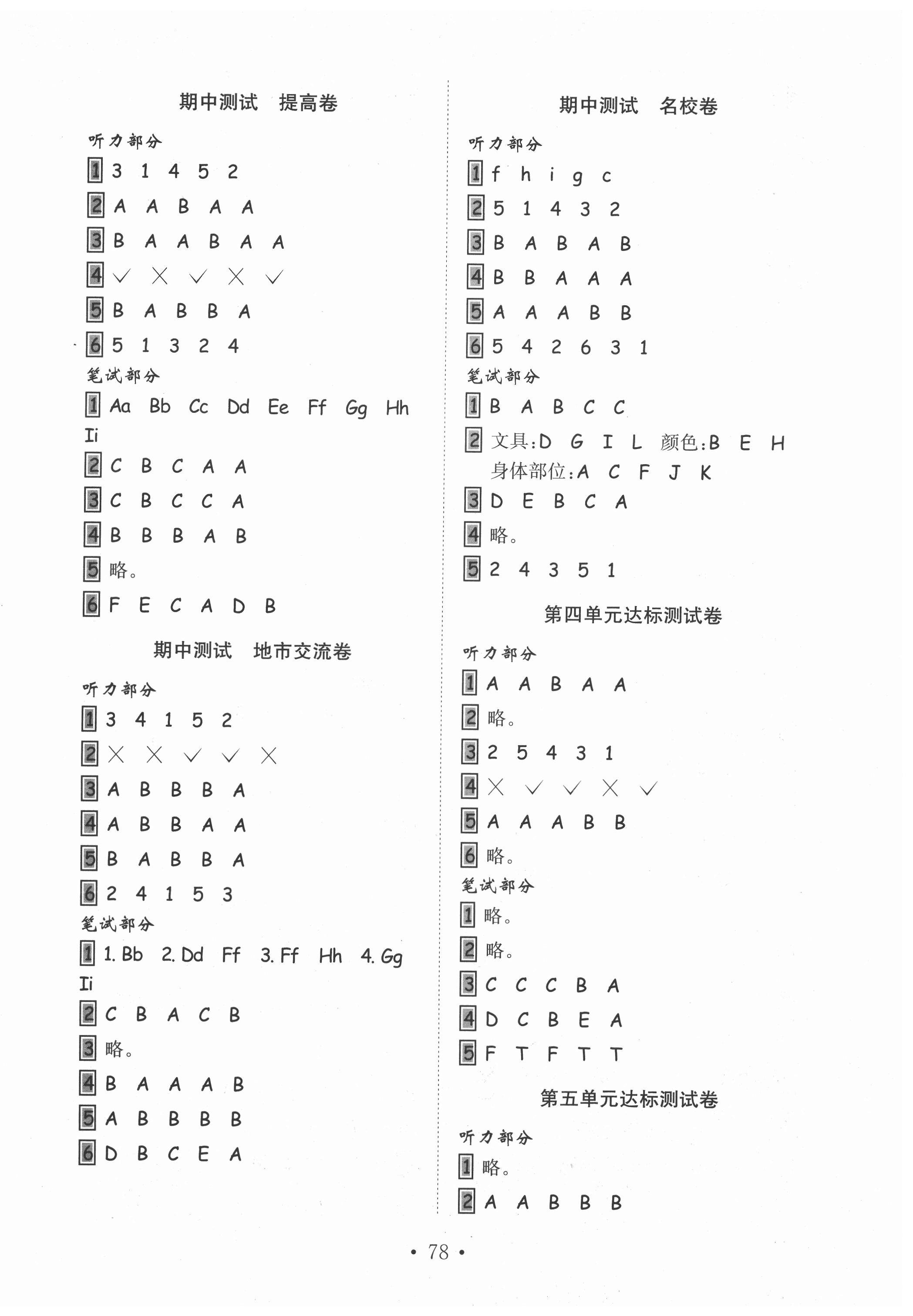 2020年金钥匙小学英语试卷三年级上册人教PEP版 第2页