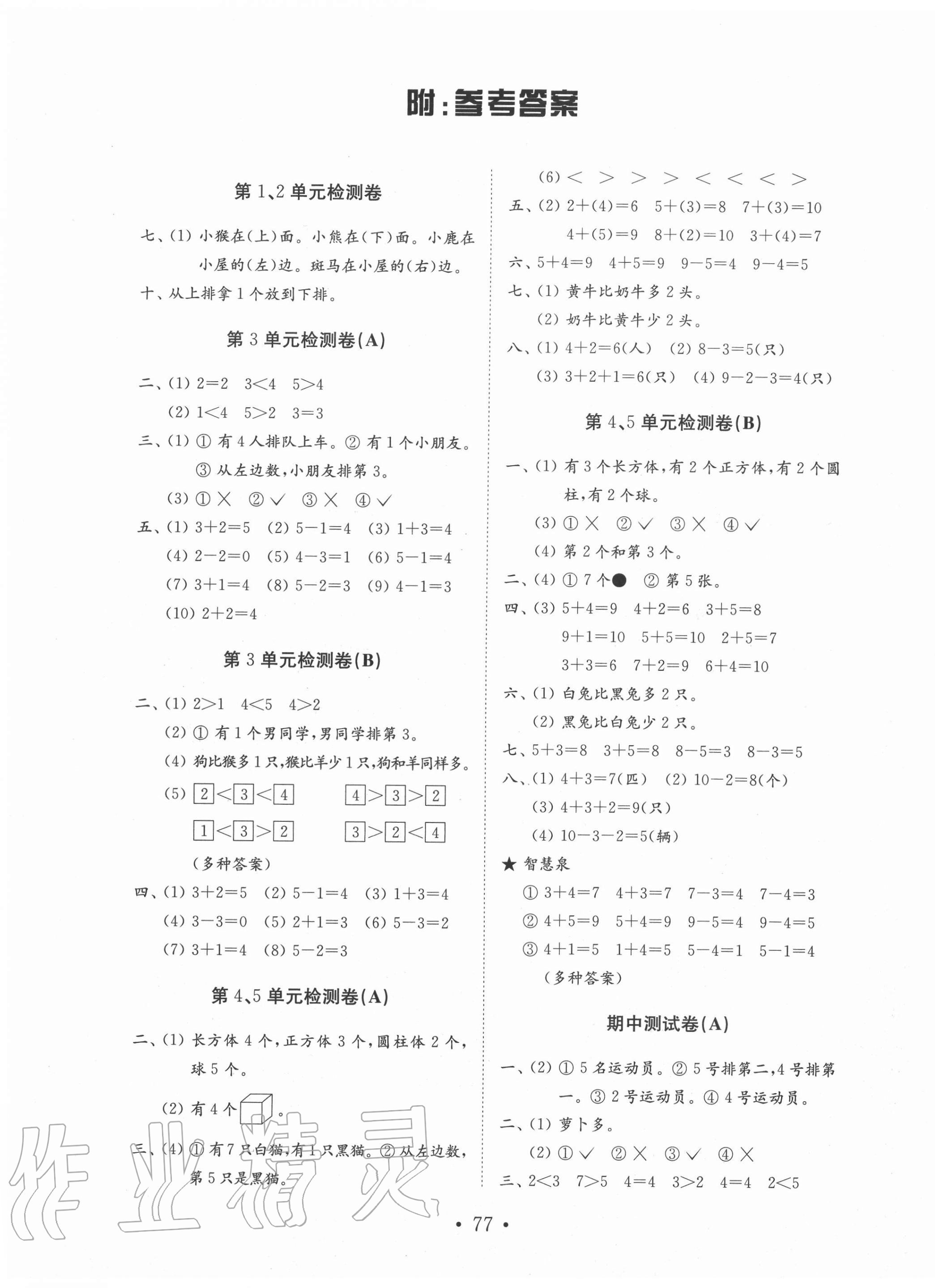 2020年金鑰匙小學(xué)數(shù)學(xué)試卷一年級(jí)上冊(cè)人教版 第1頁(yè)