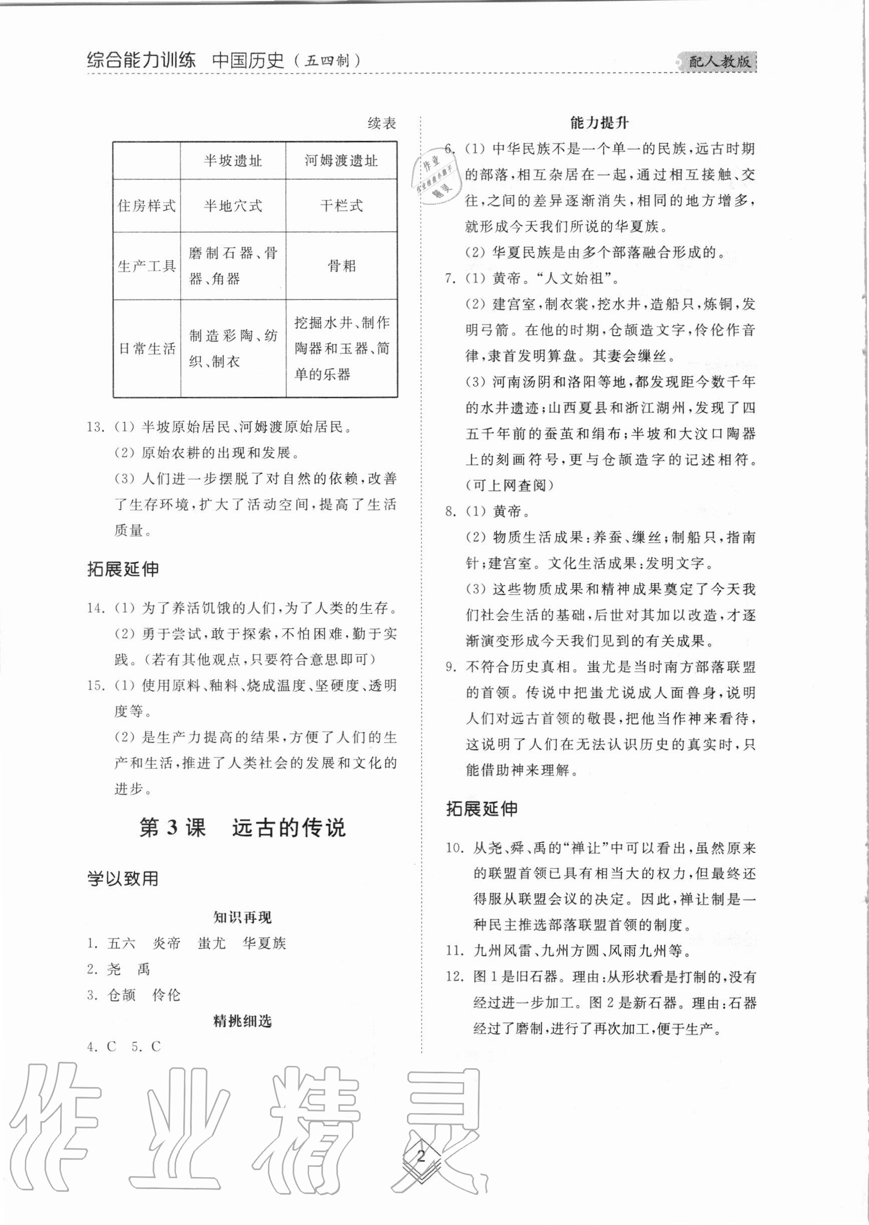 2020年綜合能力訓(xùn)練中國(guó)歷史第一冊(cè)人教版五四制 第2頁(yè)