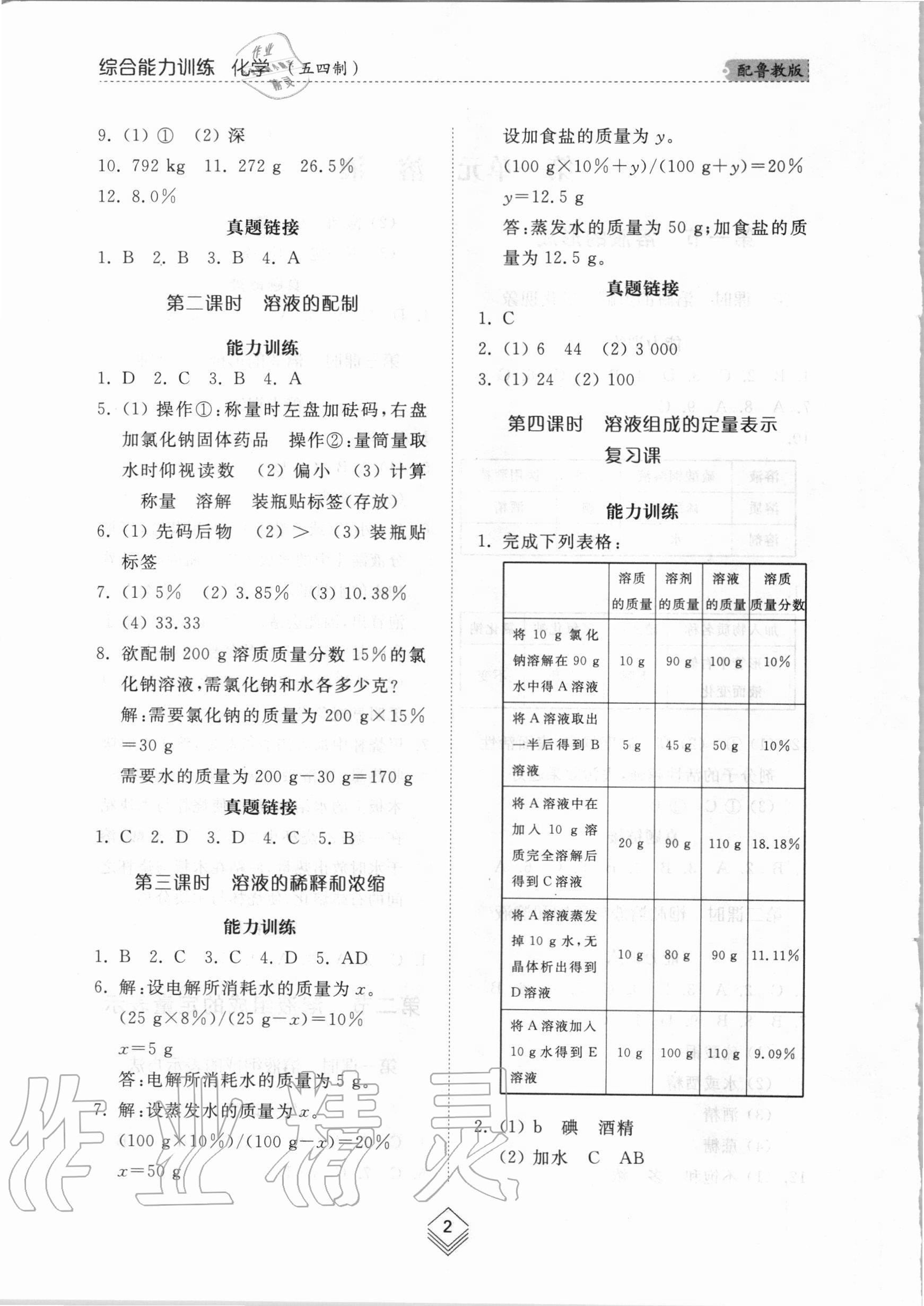 2020年綜合能力訓練九年級化學全一冊1魯教版五四制 第2頁