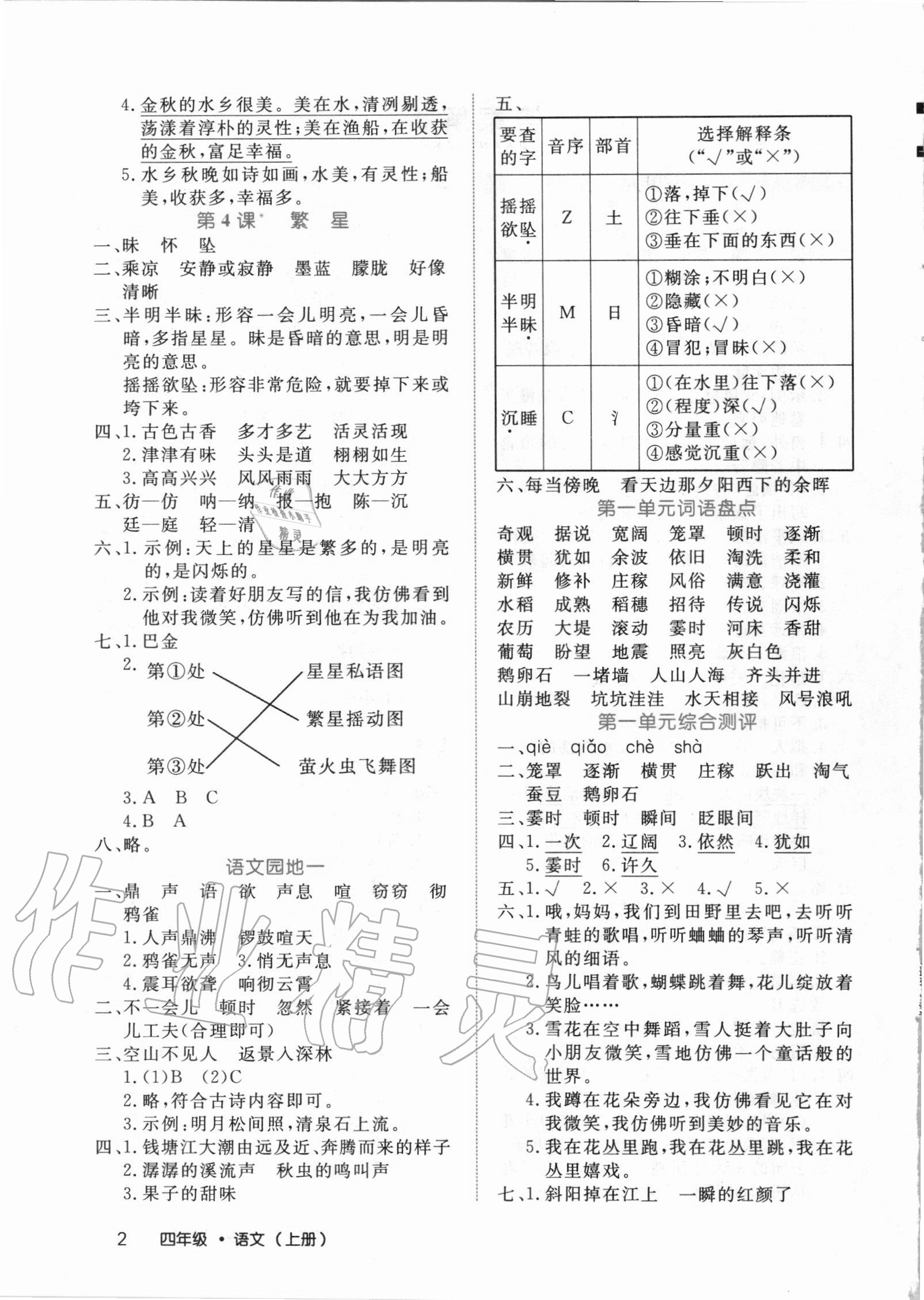 2020年細(xì)解巧練四年級語文上冊人教版54制 第2頁