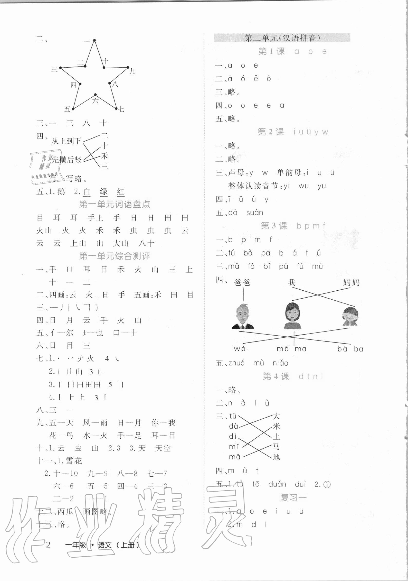 2020年細(xì)解巧練一年級語文上冊人教版54制 第2頁