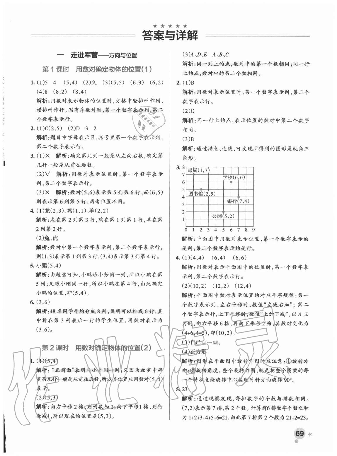 2020年小學(xué)學(xué)霸作業(yè)本五年級(jí)數(shù)學(xué)上冊(cè)青島版54制 參考答案第1頁(yè)