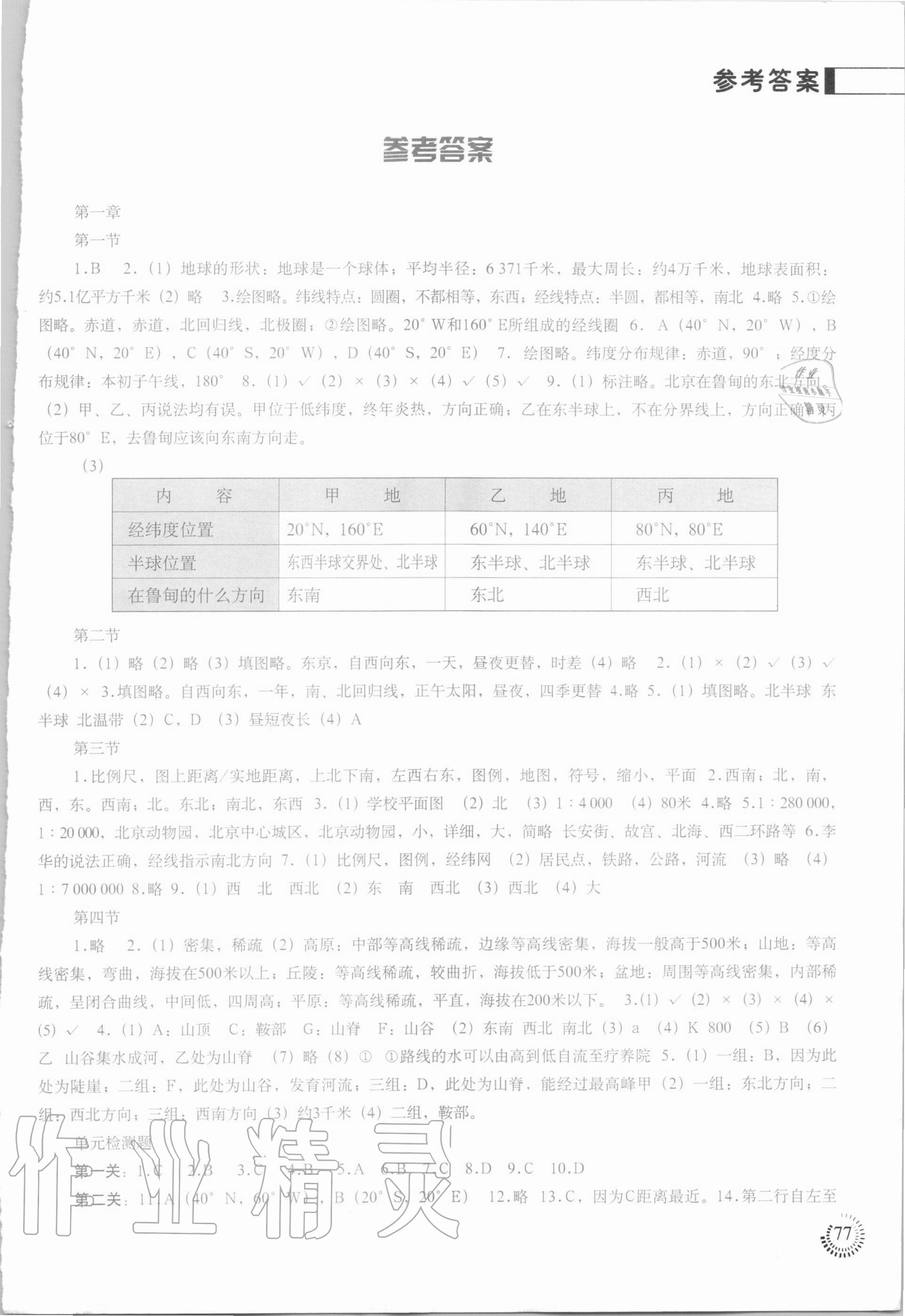 2020年地理填充图册七年级上册人教版中国地图出版社 第1页