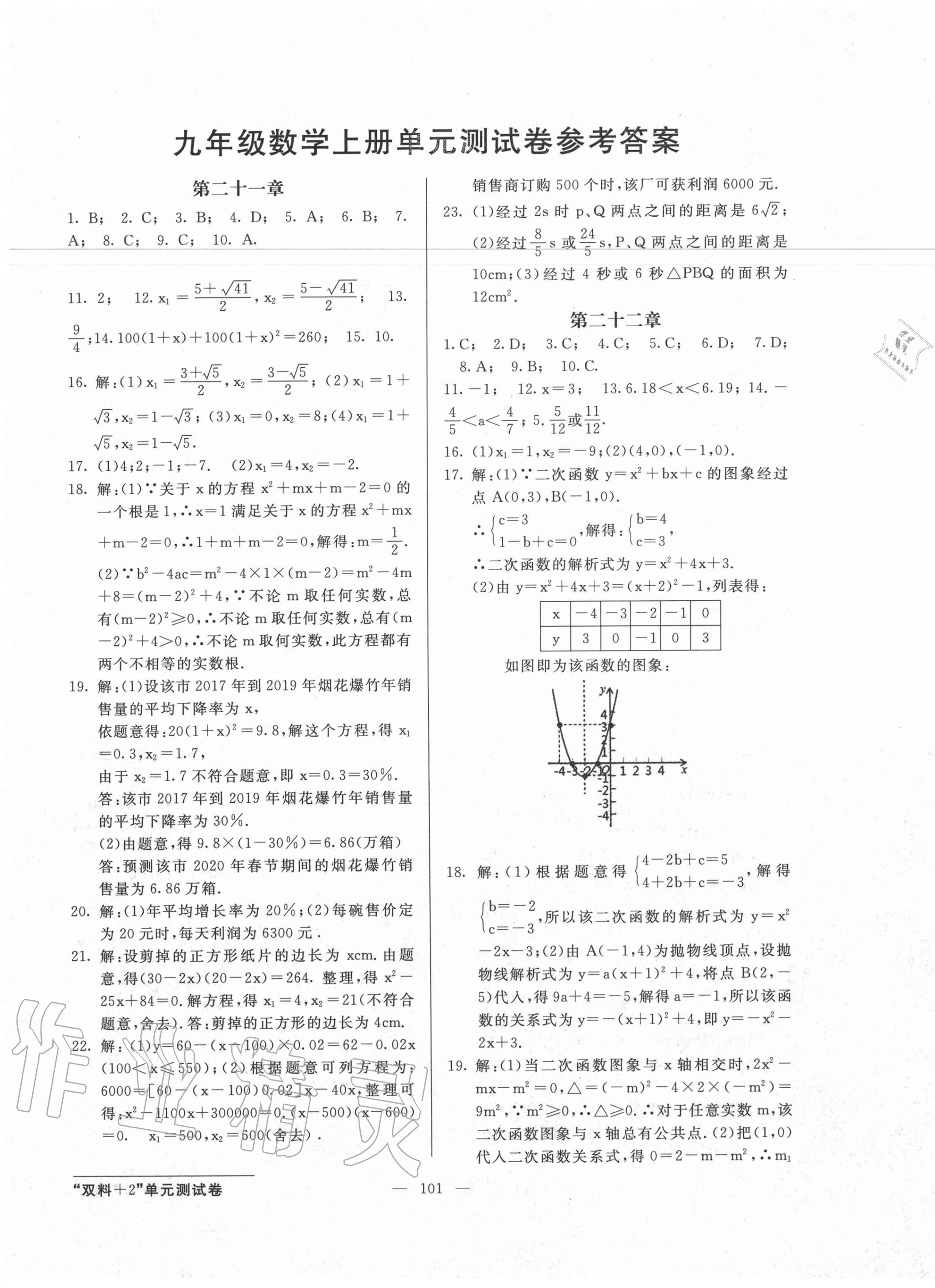 2020年雙料加2單元測(cè)試卷九年級(jí)數(shù)學(xué)全一冊(cè)人教版 第1頁(yè)