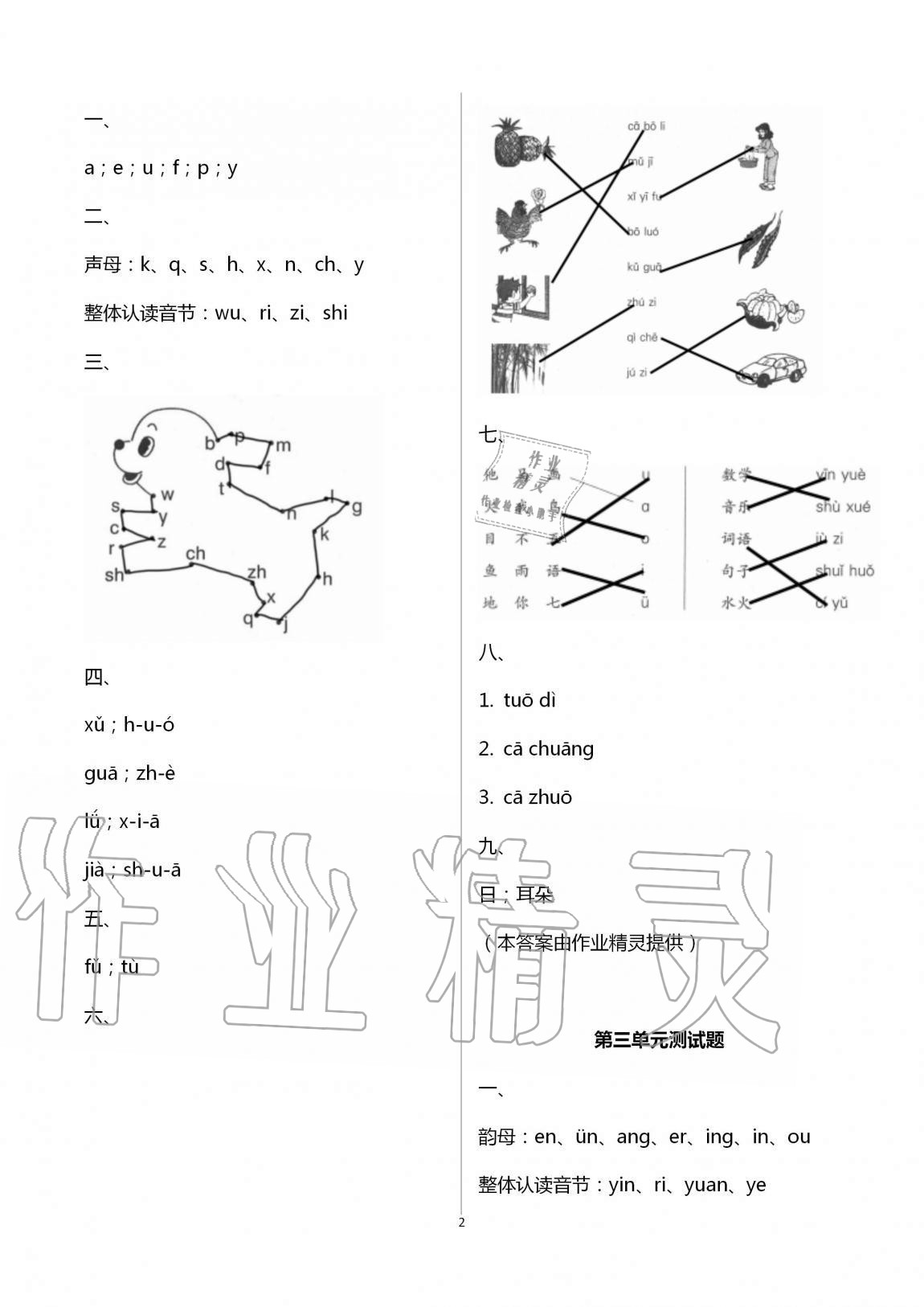 2020年單元自測(cè)試卷一年級(jí)語(yǔ)文上學(xué)期人教版 第2頁(yè)