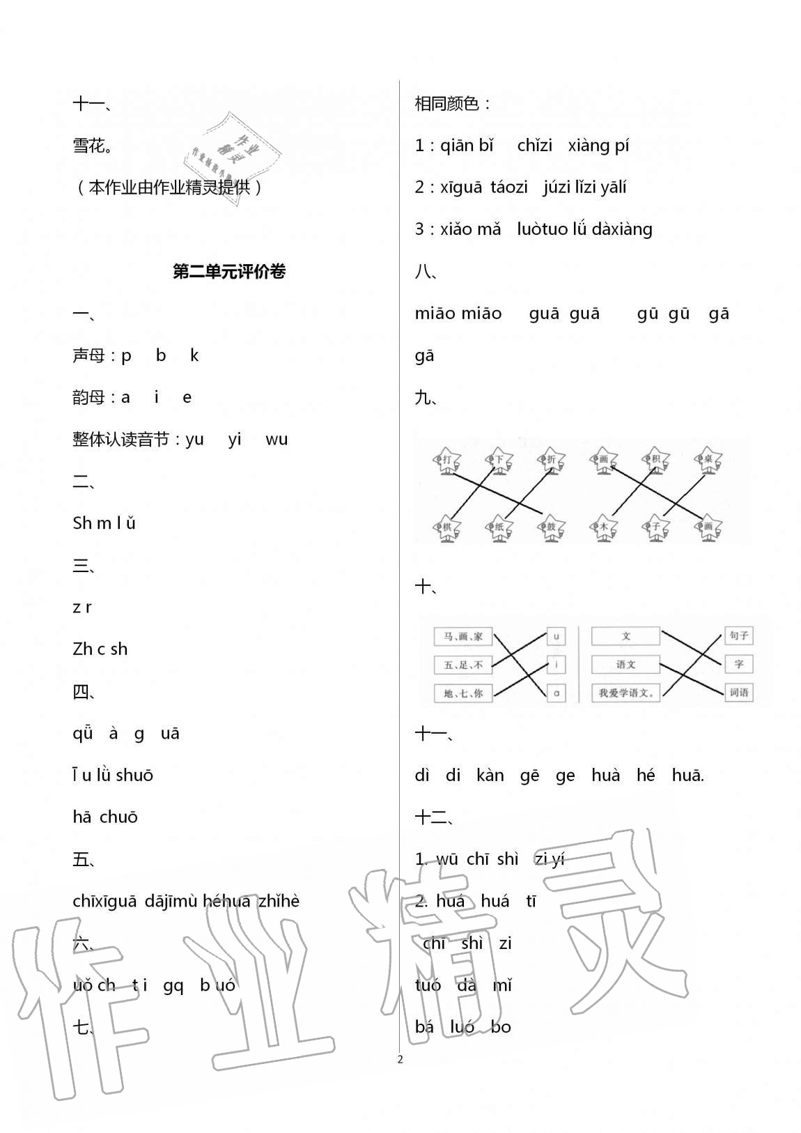 2020年學業水平評價同步檢測卷一年級語文上學期人教版研創版 第2頁