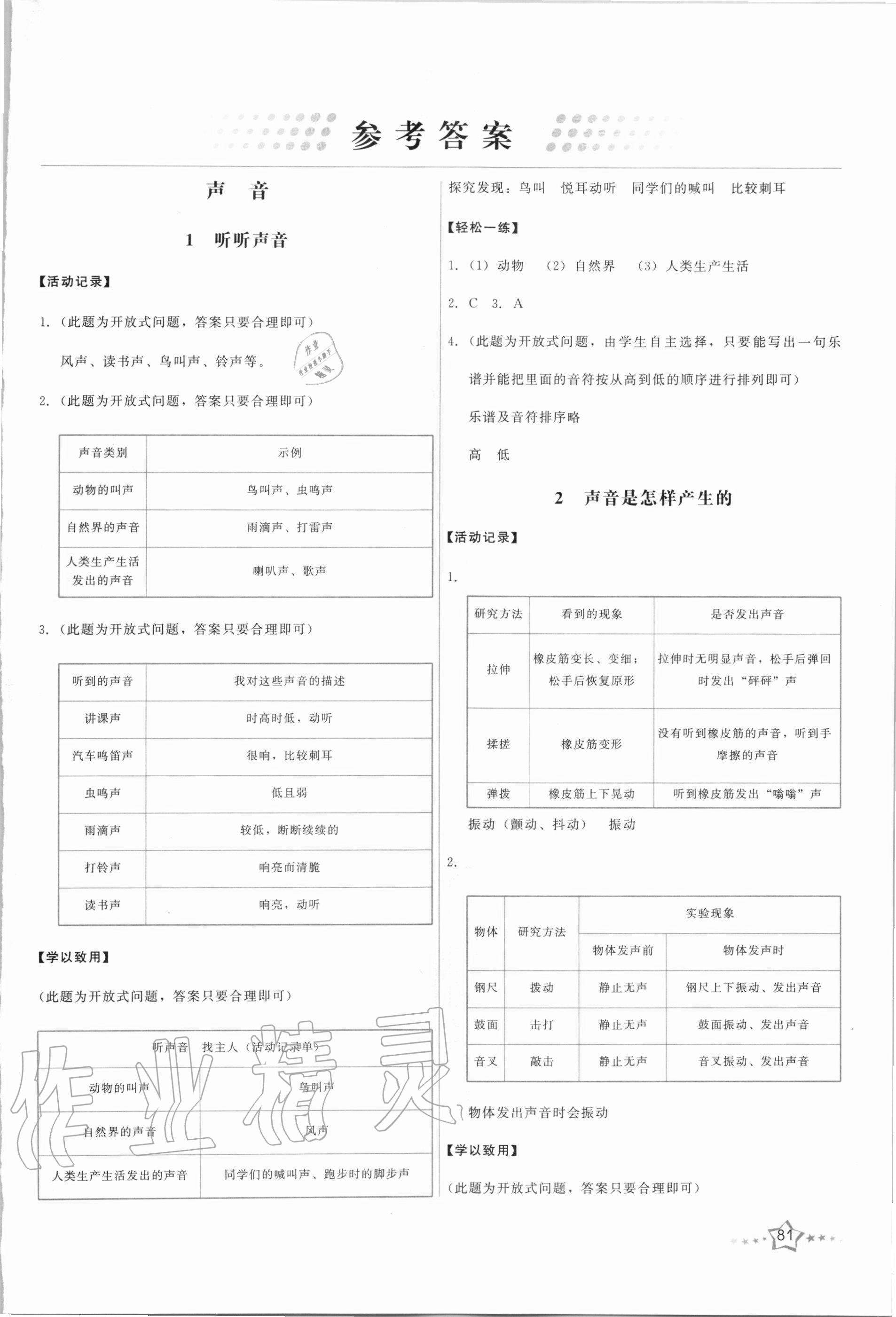 2020年能力培養(yǎng)與測(cè)試四年級(jí)科學(xué)上冊(cè)教科版 第1頁