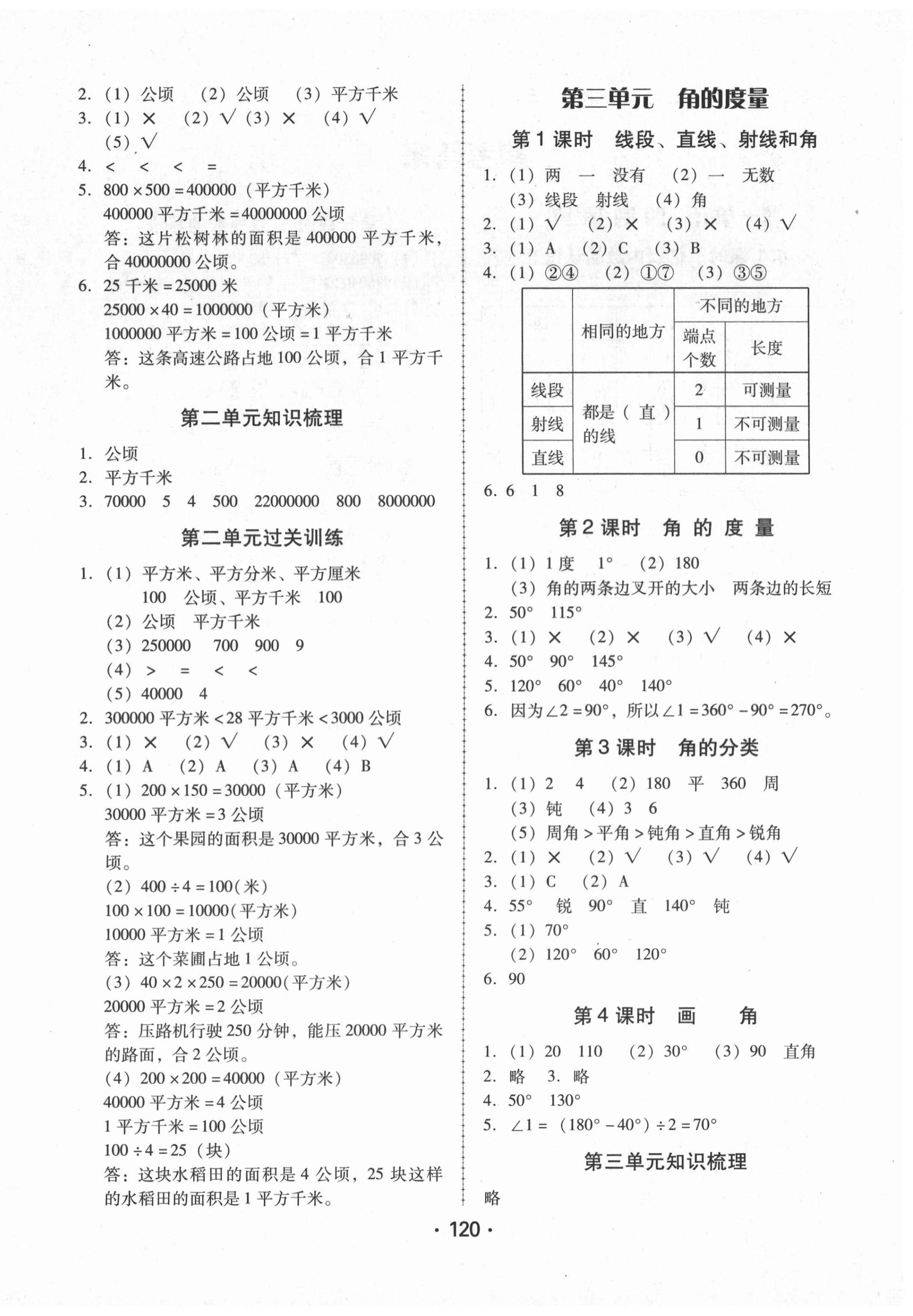 2020年完美学案四年级数学上册人教版 第4页