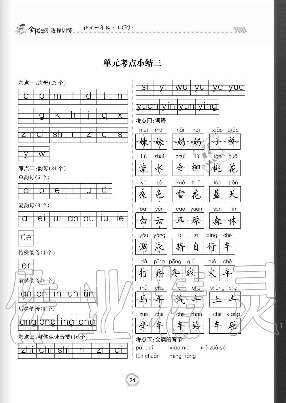 2020年全優(yōu)學(xué)習(xí)達(dá)標(biāo)訓(xùn)練一年級(jí)語(yǔ)文上冊(cè)人教版 參考答案第24頁(yè)