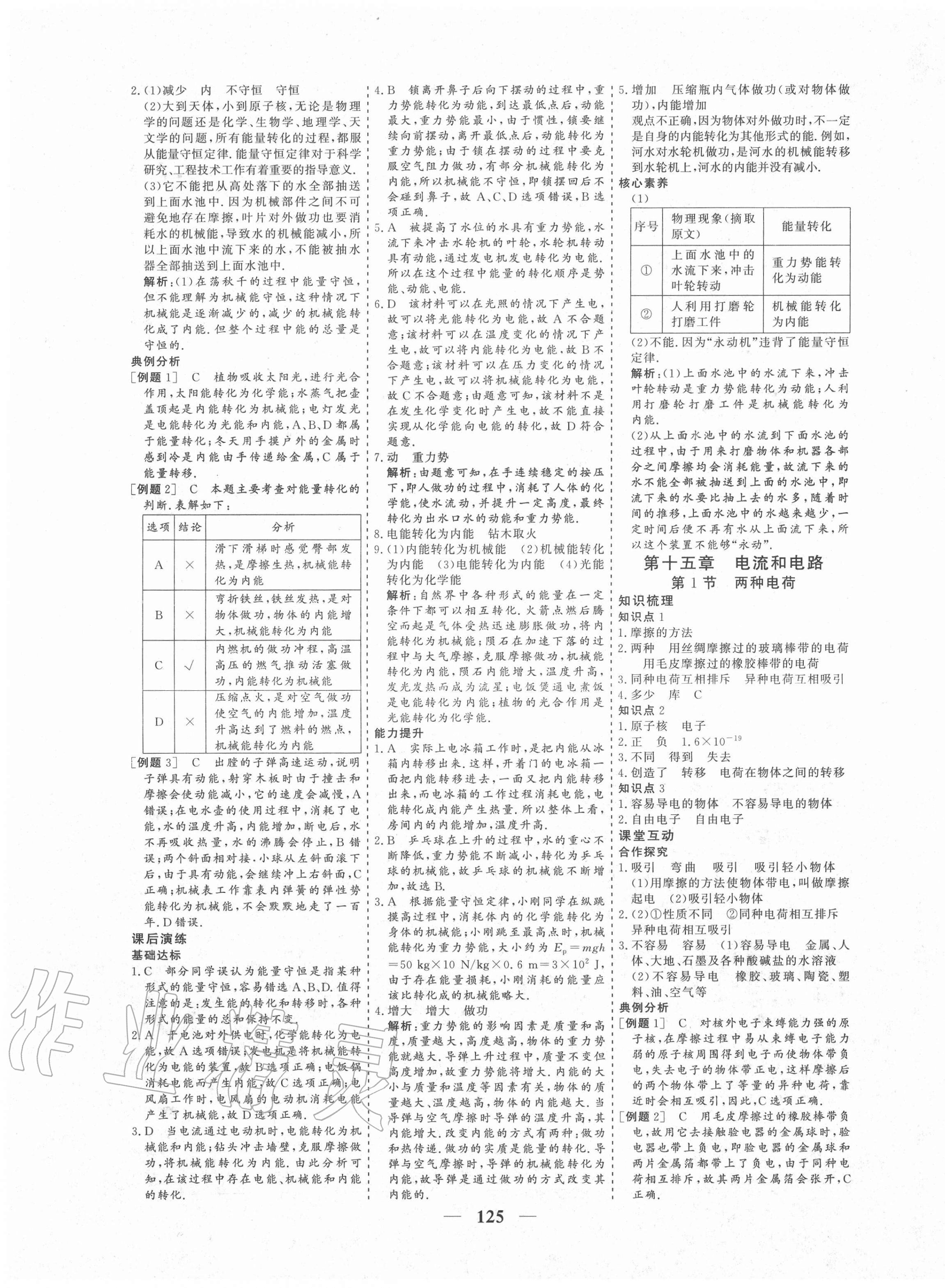 2020年優(yōu)化探究九年級(jí)物理上冊(cè)人教版 參考答案第5頁(yè)