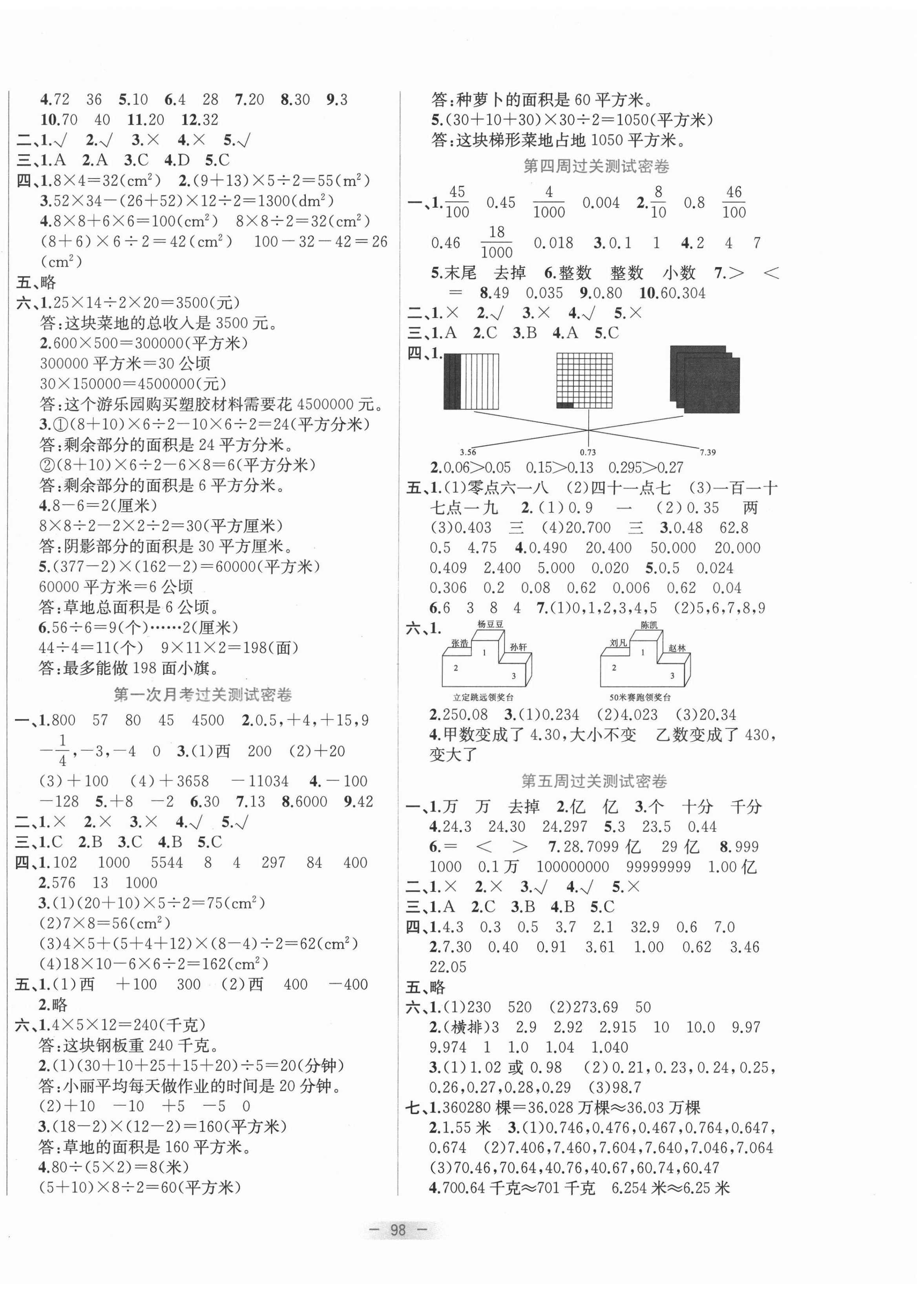 2020年金卷王名校大試卷五年級數(shù)學(xué)上冊蘇教版 參考答案第2頁