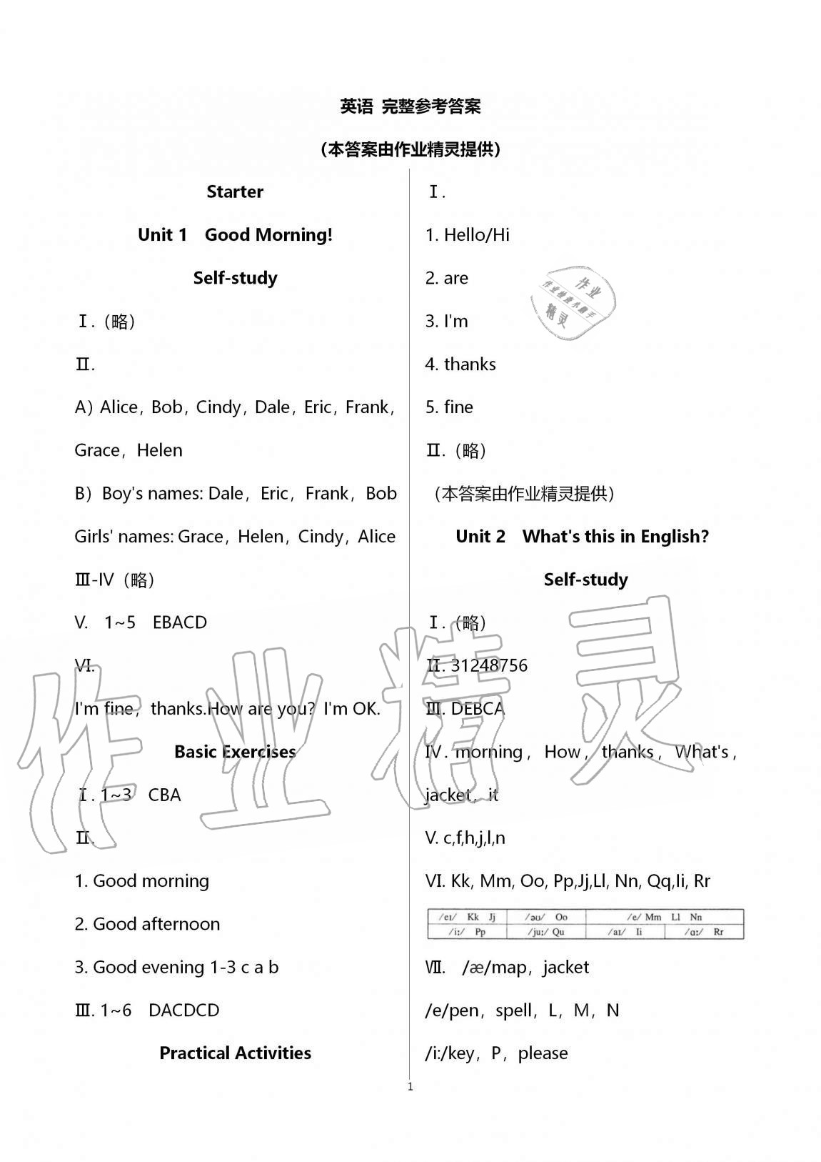 2020年自主学习指导课程七年级英语上册人教版 第1页