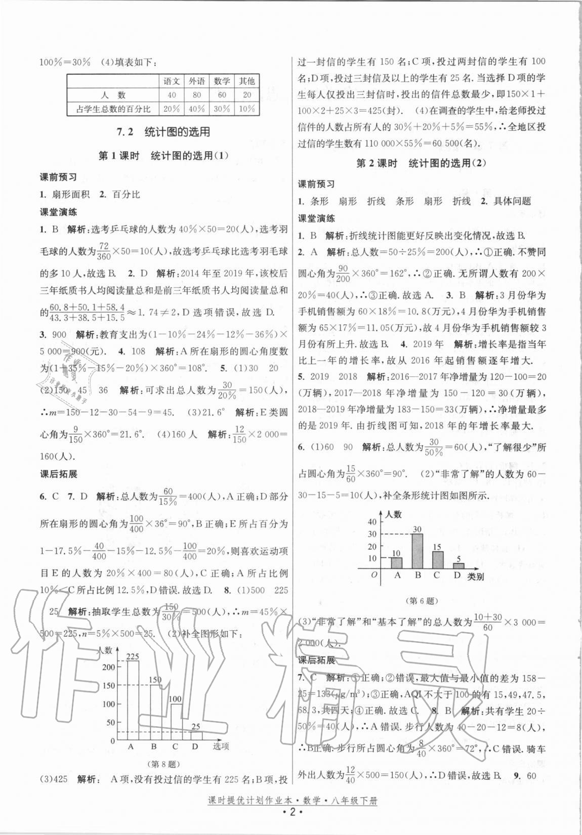 2021年課時提優(yōu)計劃作業(yè)本八年級數(shù)學下冊蘇科版 第2頁