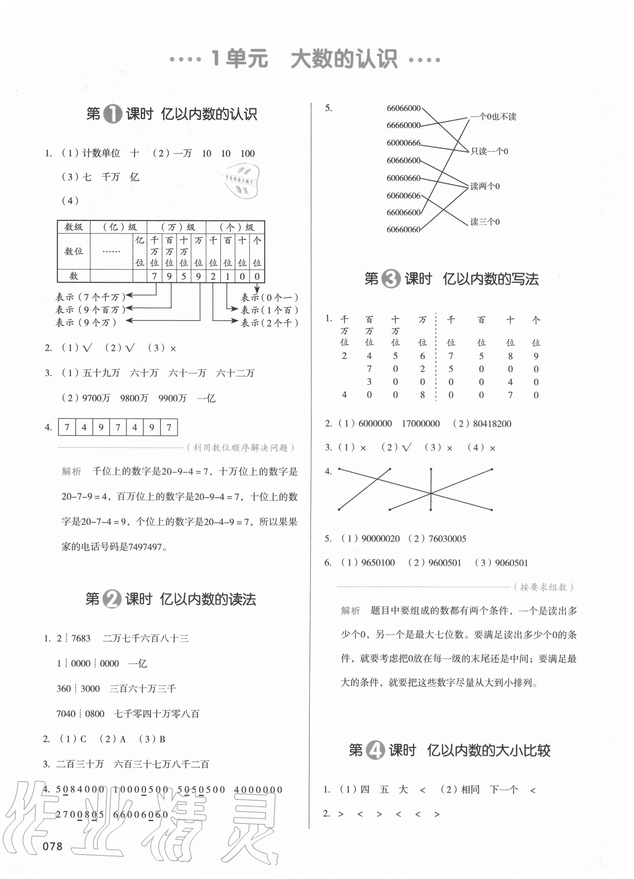 2020年我愛(ài)寫(xiě)作業(yè)小學(xué)數(shù)學(xué)四年級(jí)上冊(cè)人教版 參考答案第1頁(yè)