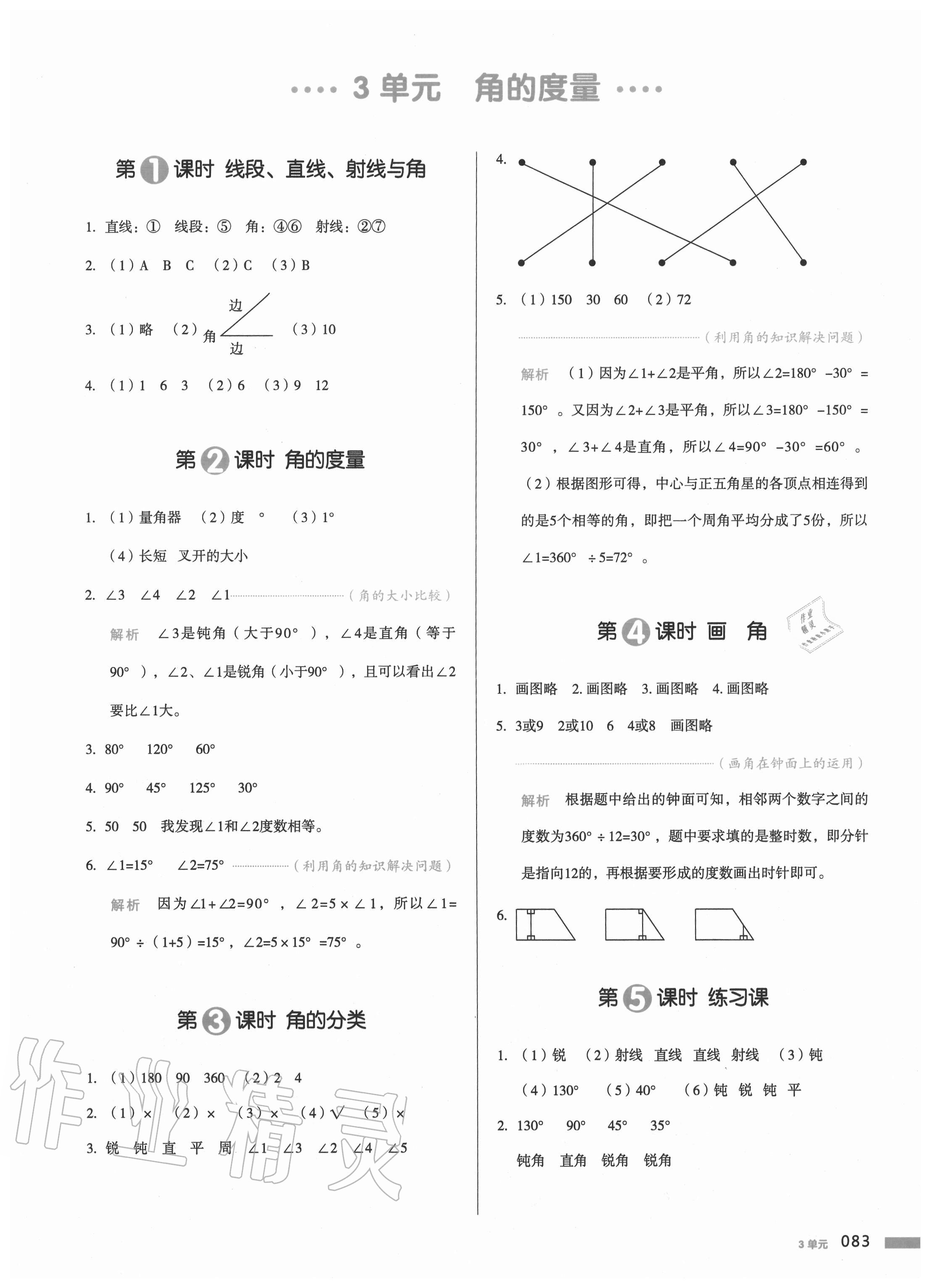 2020年我愛(ài)寫作業(yè)小學(xué)數(shù)學(xué)四年級(jí)上冊(cè)人教版 參考答案第6頁(yè)