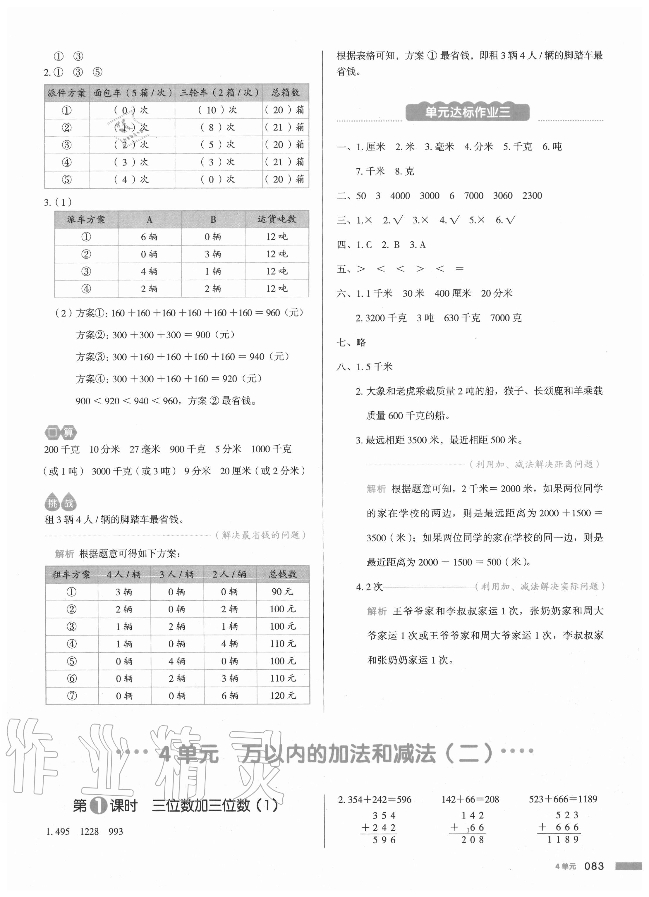 2020年我愛(ài)寫(xiě)作業(yè)小學(xué)數(shù)學(xué)三年級(jí)上冊(cè)人教版 參考答案第6頁(yè)