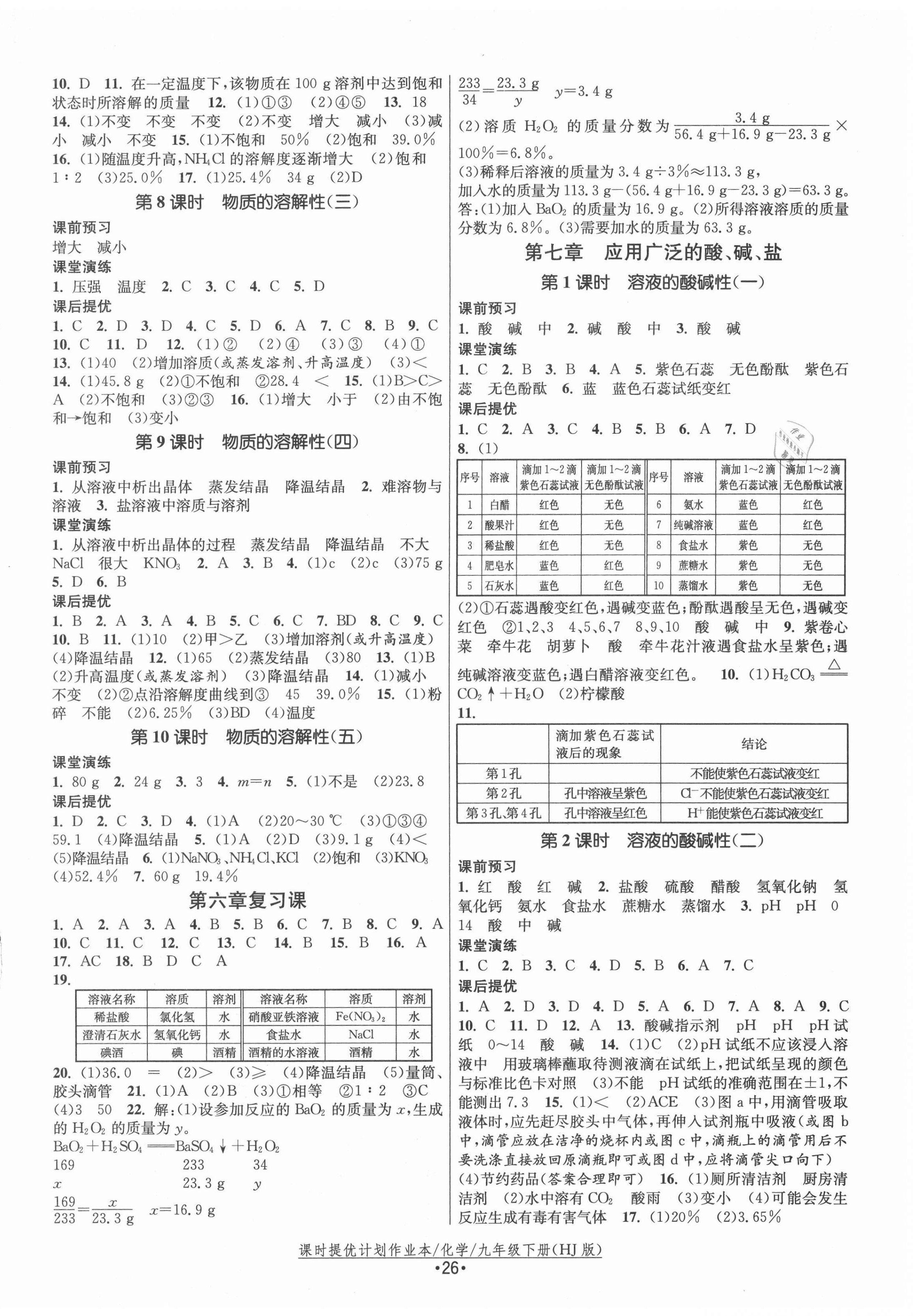 2021年課時(shí)提優(yōu)計(jì)劃作業(yè)本九年級(jí)化學(xué)下冊(cè)滬教版 第2頁(yè)