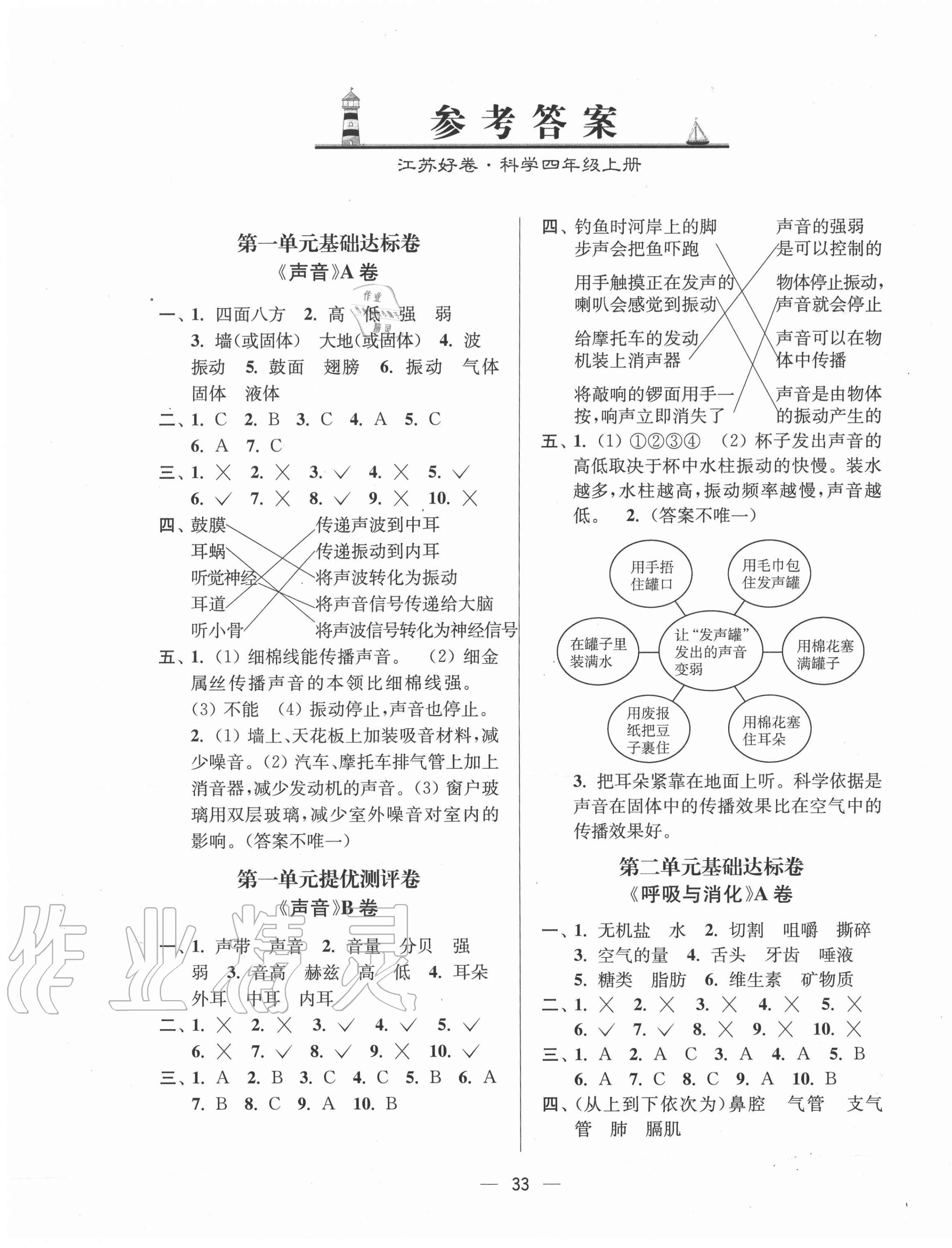 2020年江苏好卷四年级科学上册教科版 参考答案第1页