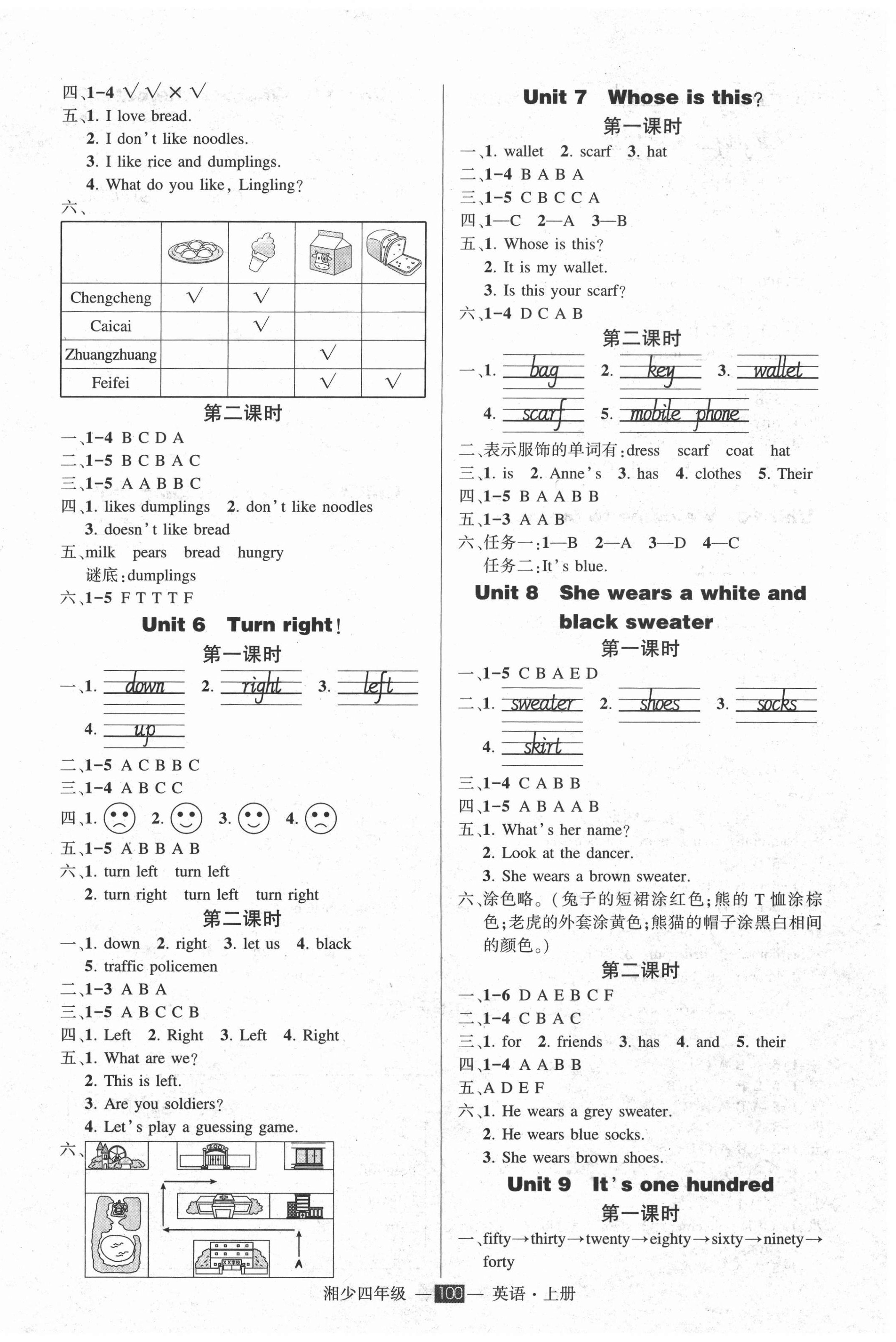 2020年状元成才路创优作业100分四年级英语上册湘少版 参考答案第2页