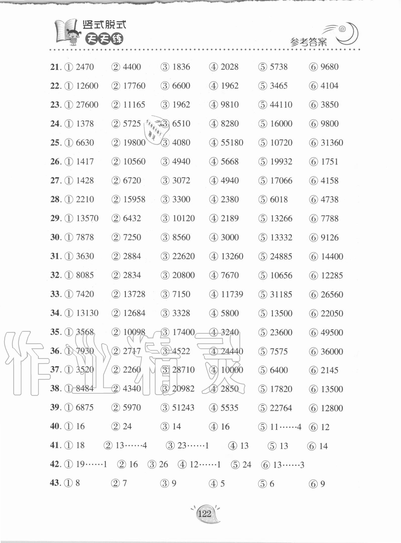 2020年豎式脫式天天練四年級(jí)上冊(cè)青島版 第2頁(yè)