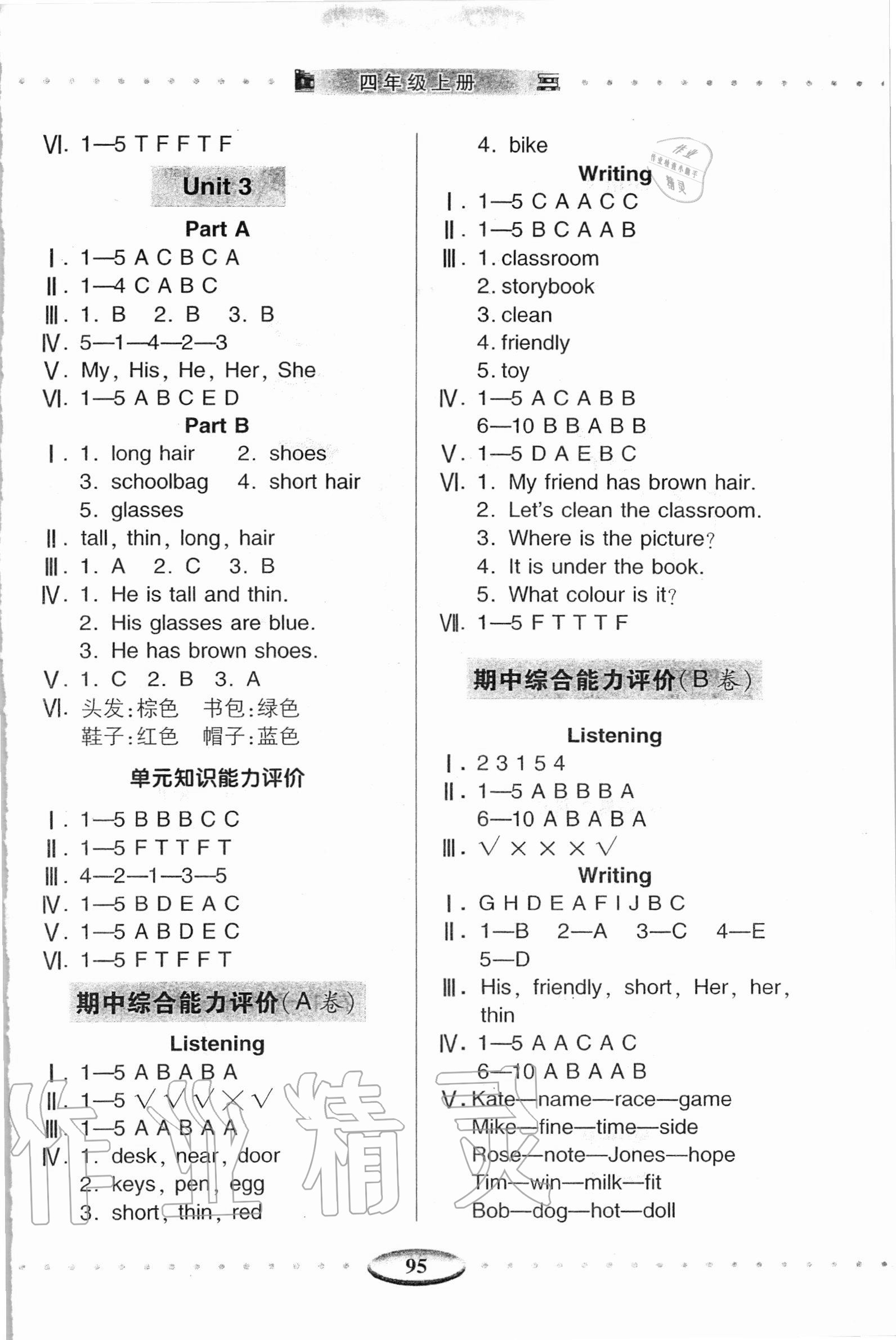 2020年智慧學(xué)習(xí)四年級(jí)英語(yǔ)上冊(cè)人教版 第2頁(yè)