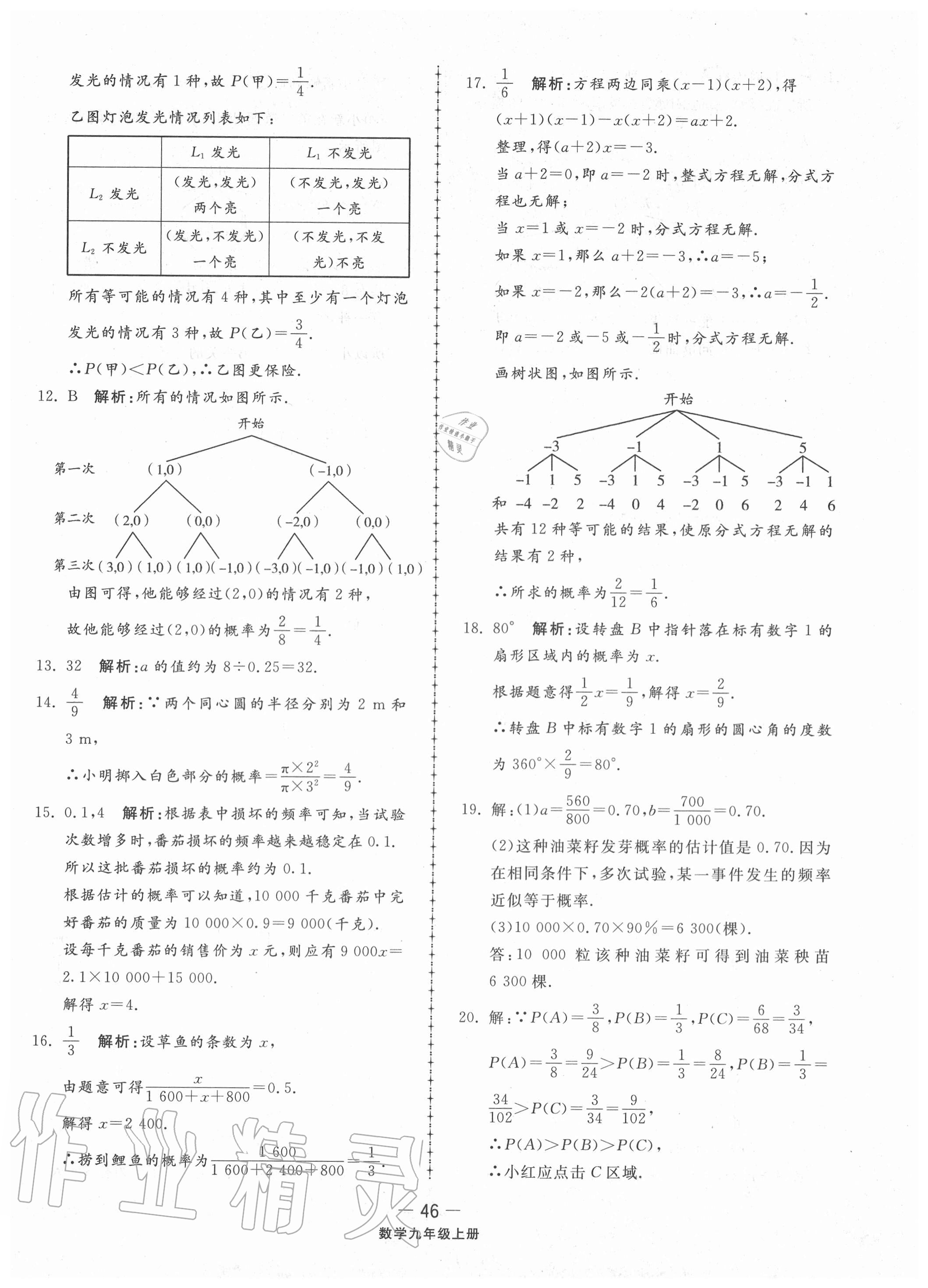 2020年同步練習(xí)冊(cè)配套單元檢測(cè)卷九年級(jí)數(shù)學(xué)上冊(cè)北師大版 參考答案第6頁