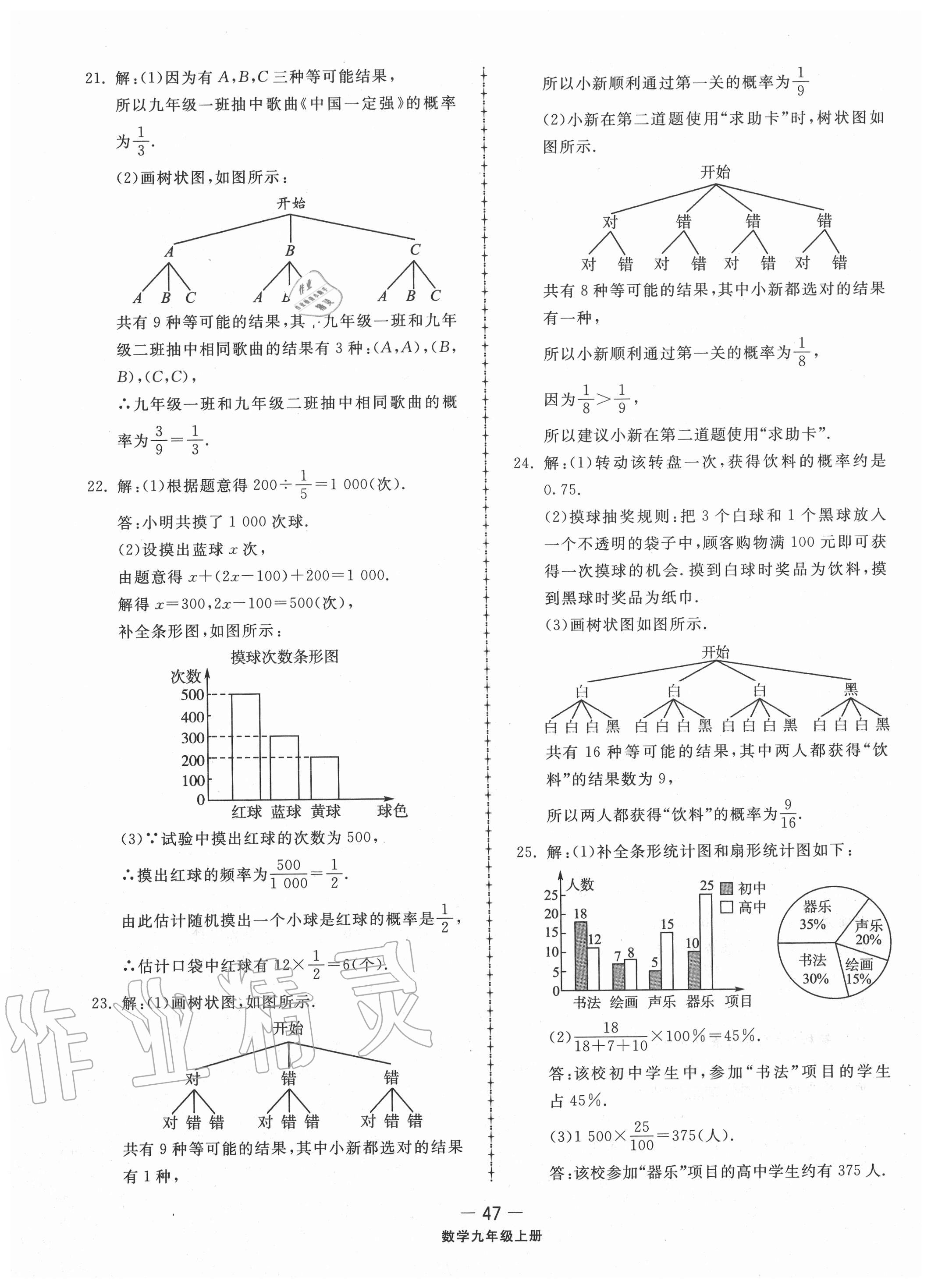 2020年同步練習(xí)冊配套單元檢測卷九年級數(shù)學(xué)上冊北師大版 參考答案第7頁