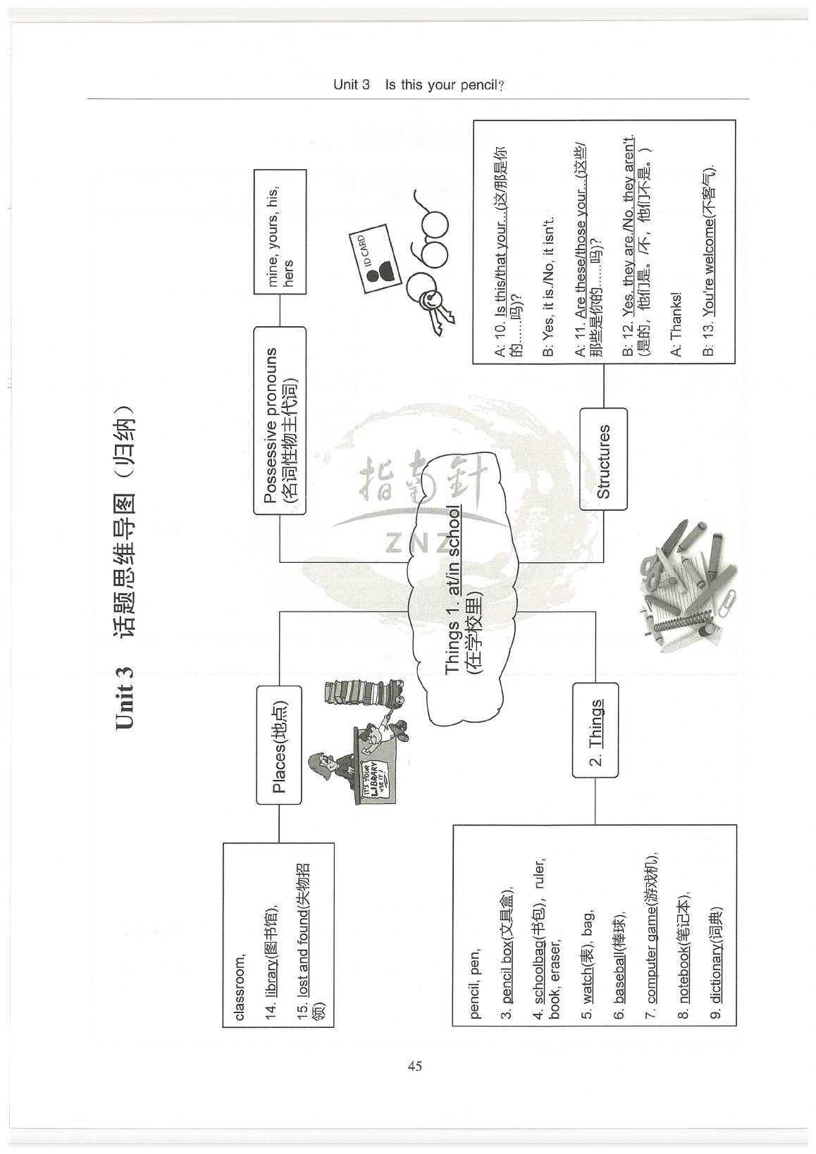 2020年指南針高分必備七年級(jí)英語(yǔ)上冊(cè)人教版 參考答案第45頁(yè)