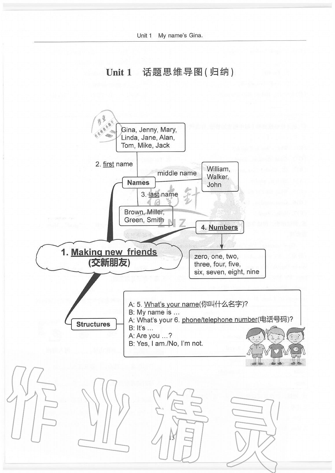 2020年指南針高分必備七年級英語上冊人教版 參考答案第13頁