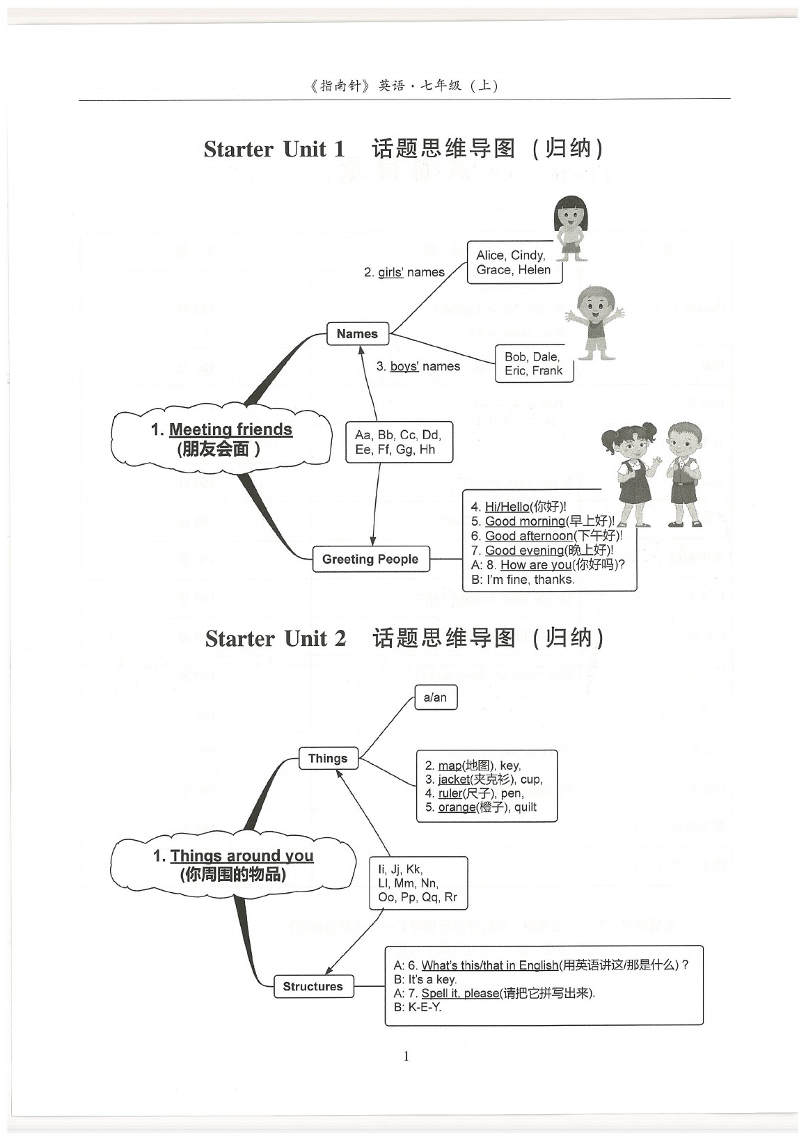 2020年指南針高分必備七年級英語上冊人教版 參考答案第1頁