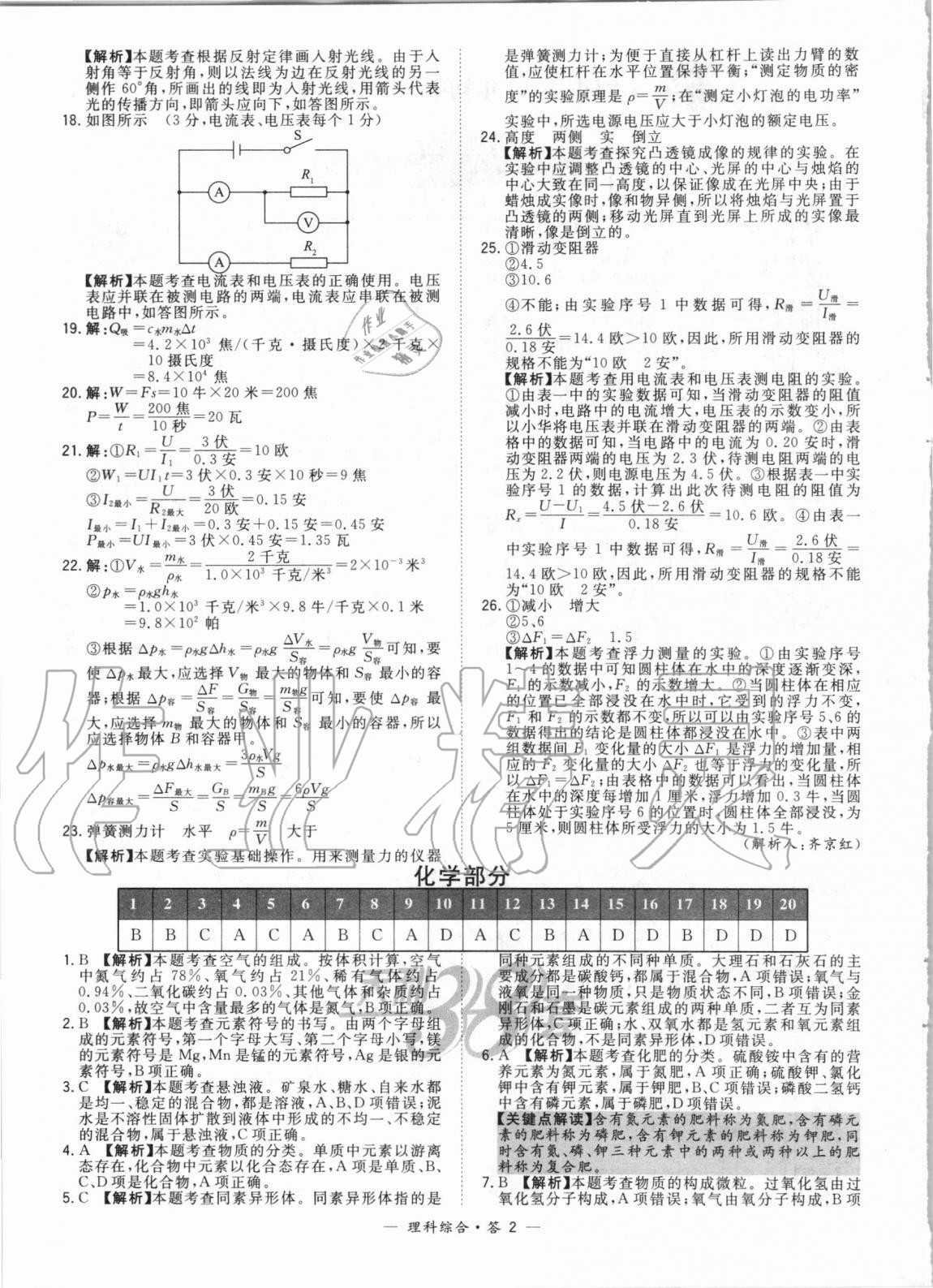 2021年天利38套新課標全國中考試題精選理科綜合 第2頁