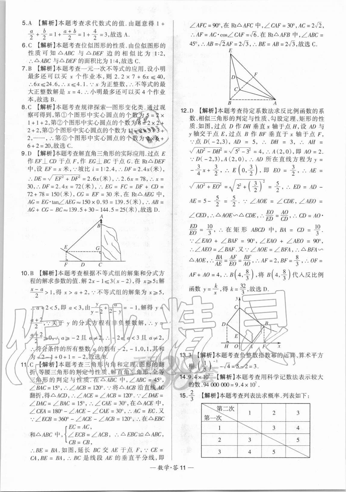 2021年天利38套新課標(biāo)全國中考試題精選數(shù)學(xué) 第11頁