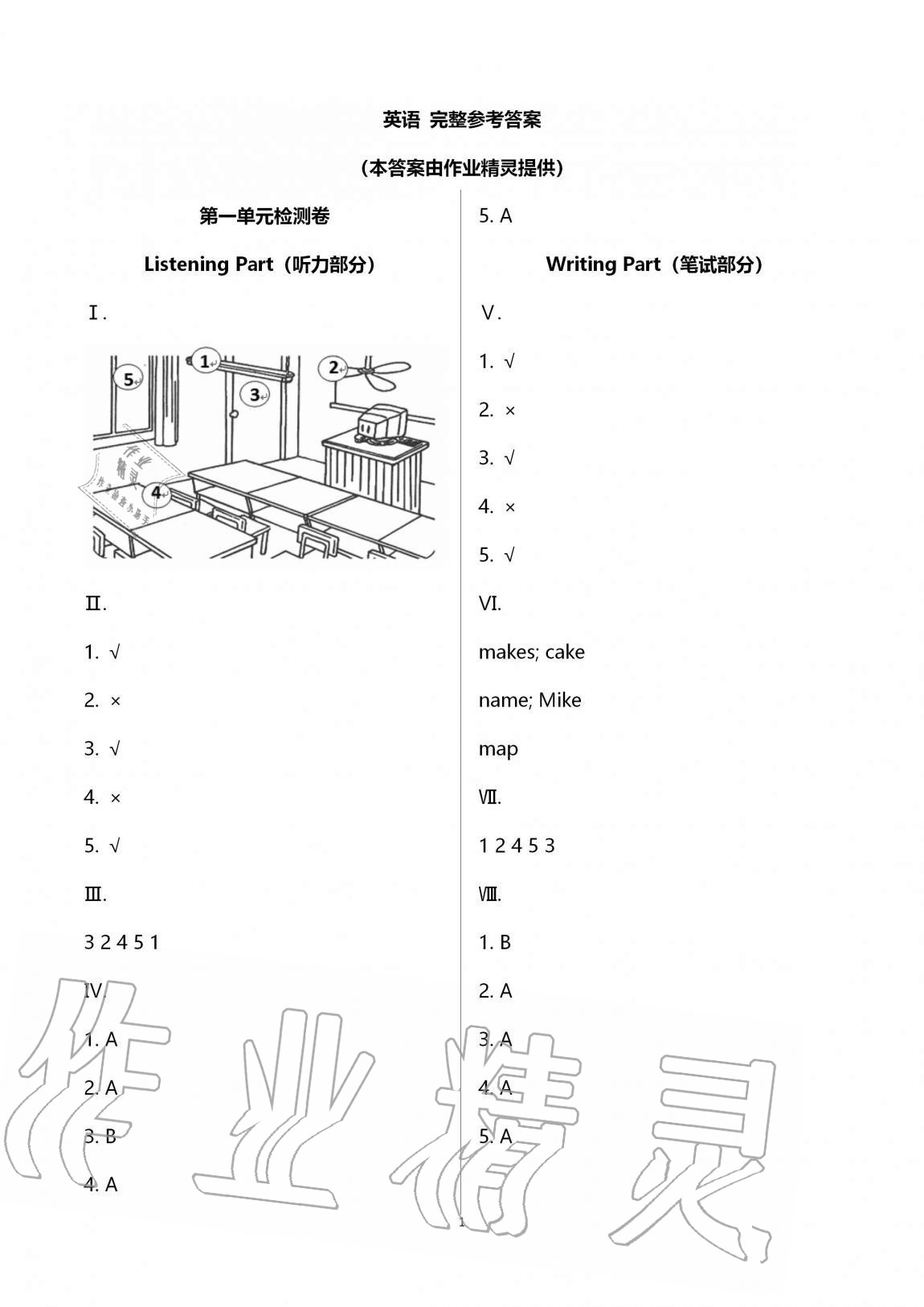 2020年單元檢測(cè)卷四年級(jí)英語(yǔ)上冊(cè)人教版 第1頁(yè)