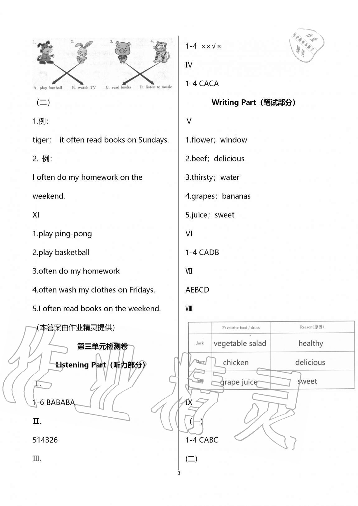 2020年单元检测卷五年级英语上册人教版 第3页