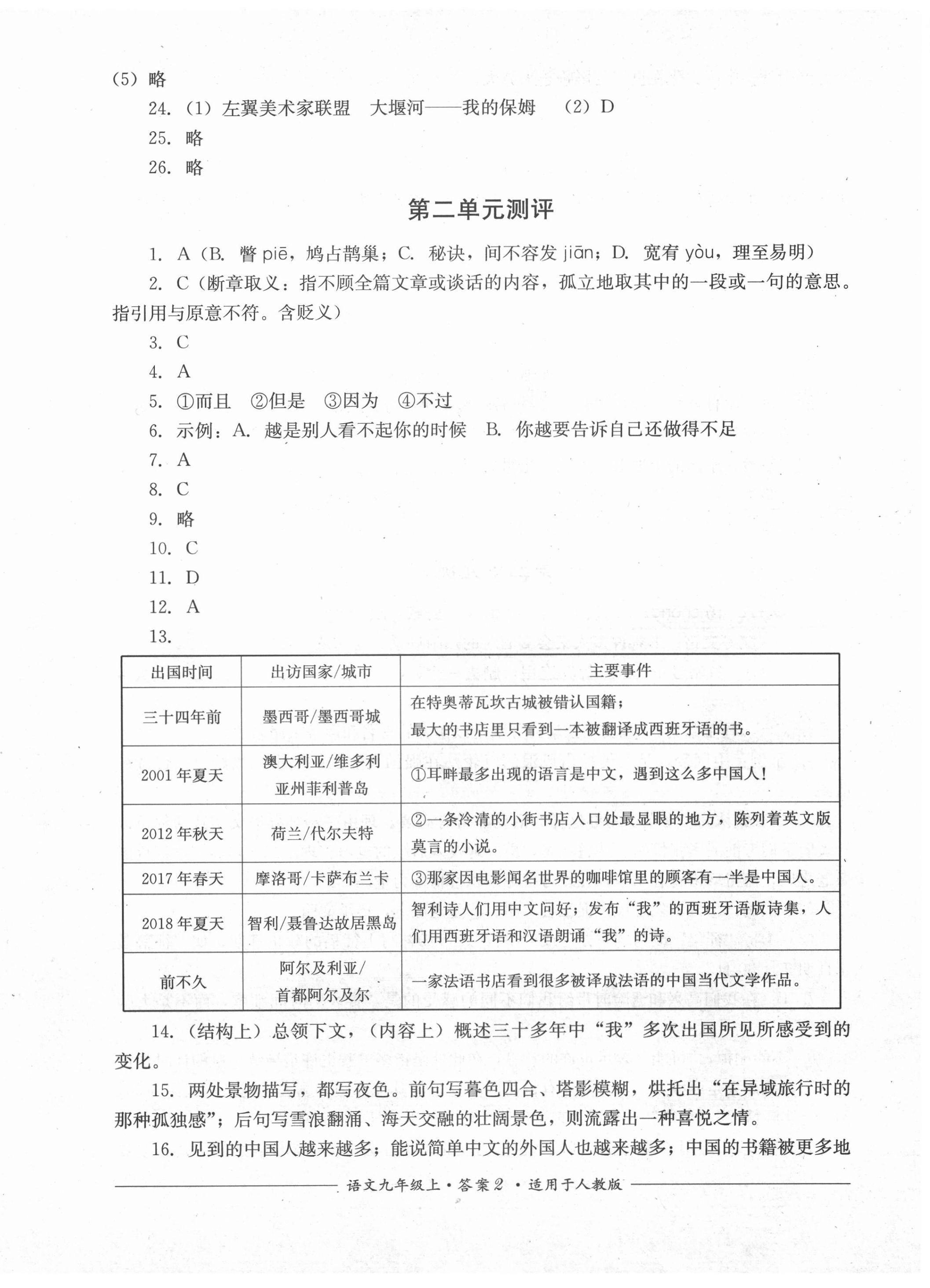 2020年单元测评四川教育出版社九年级语文上册人教版 第2页