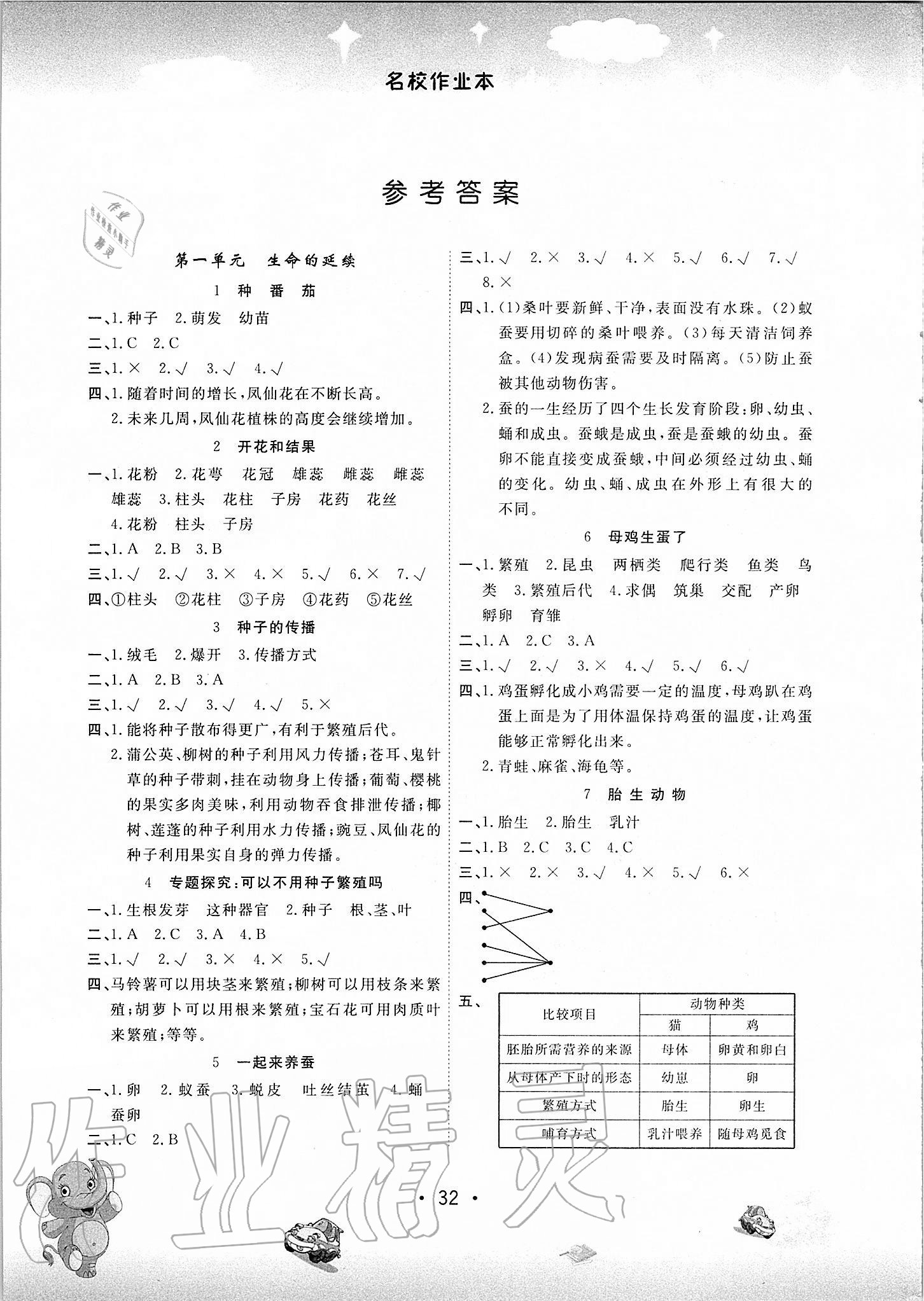 2020年名校作業(yè)本四年級(jí)科學(xué)上冊(cè)粵教版 參考答案第1頁(yè)