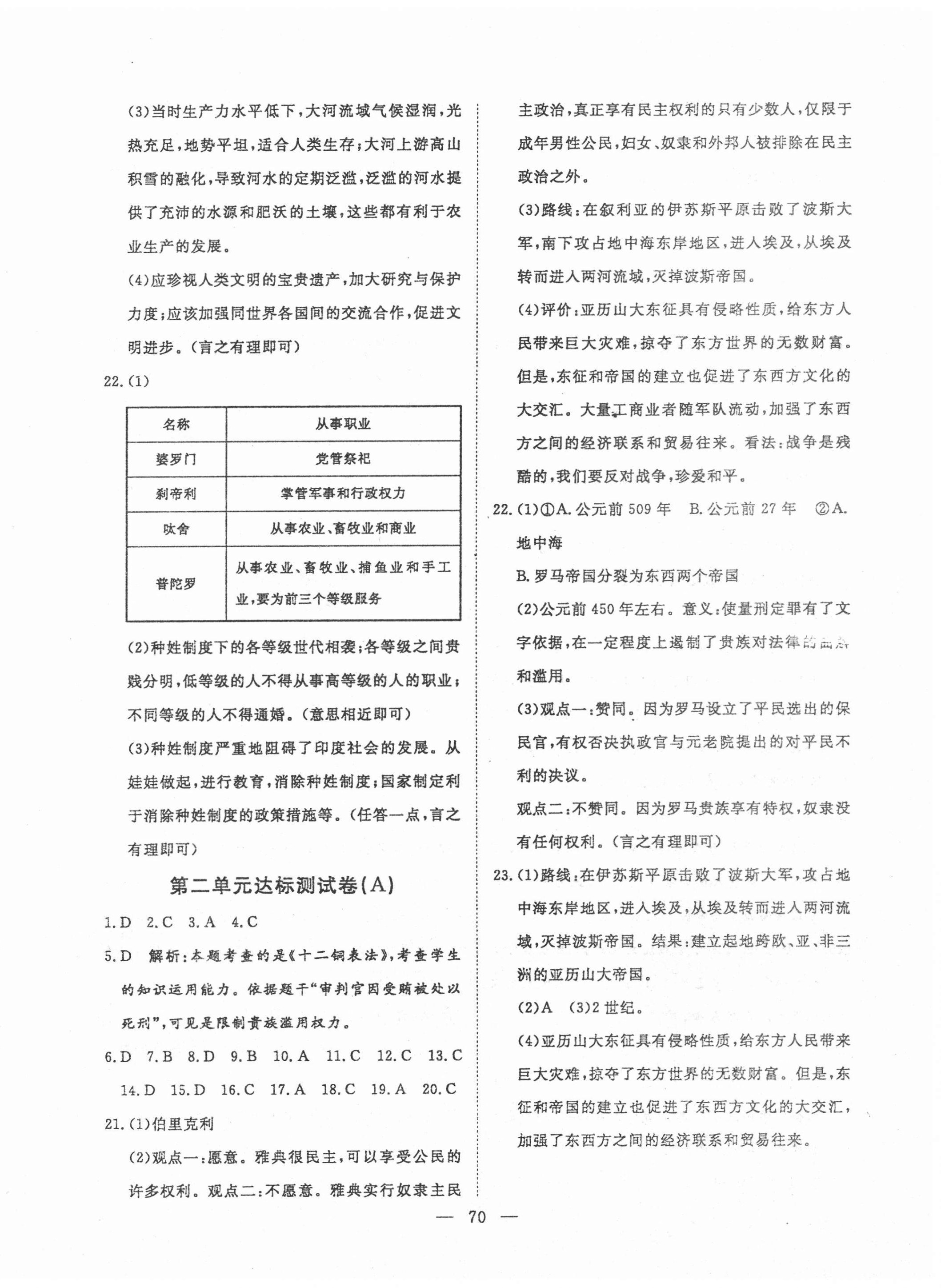 2020年黃岡測試卷九年級(jí)歷史上冊(cè)人教版 參考答案第2頁