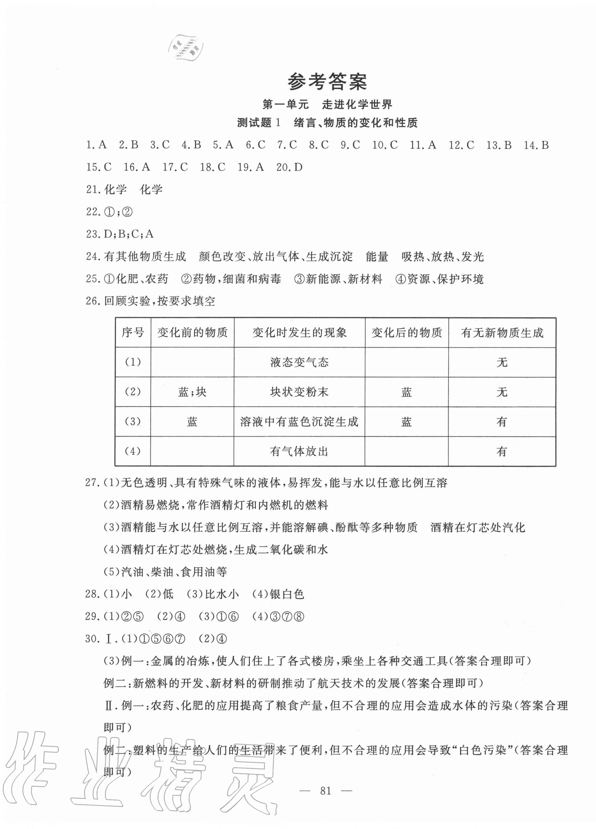 2020年黃岡測(cè)試卷九年級(jí)化學(xué)上冊(cè)人教版 第1頁(yè)