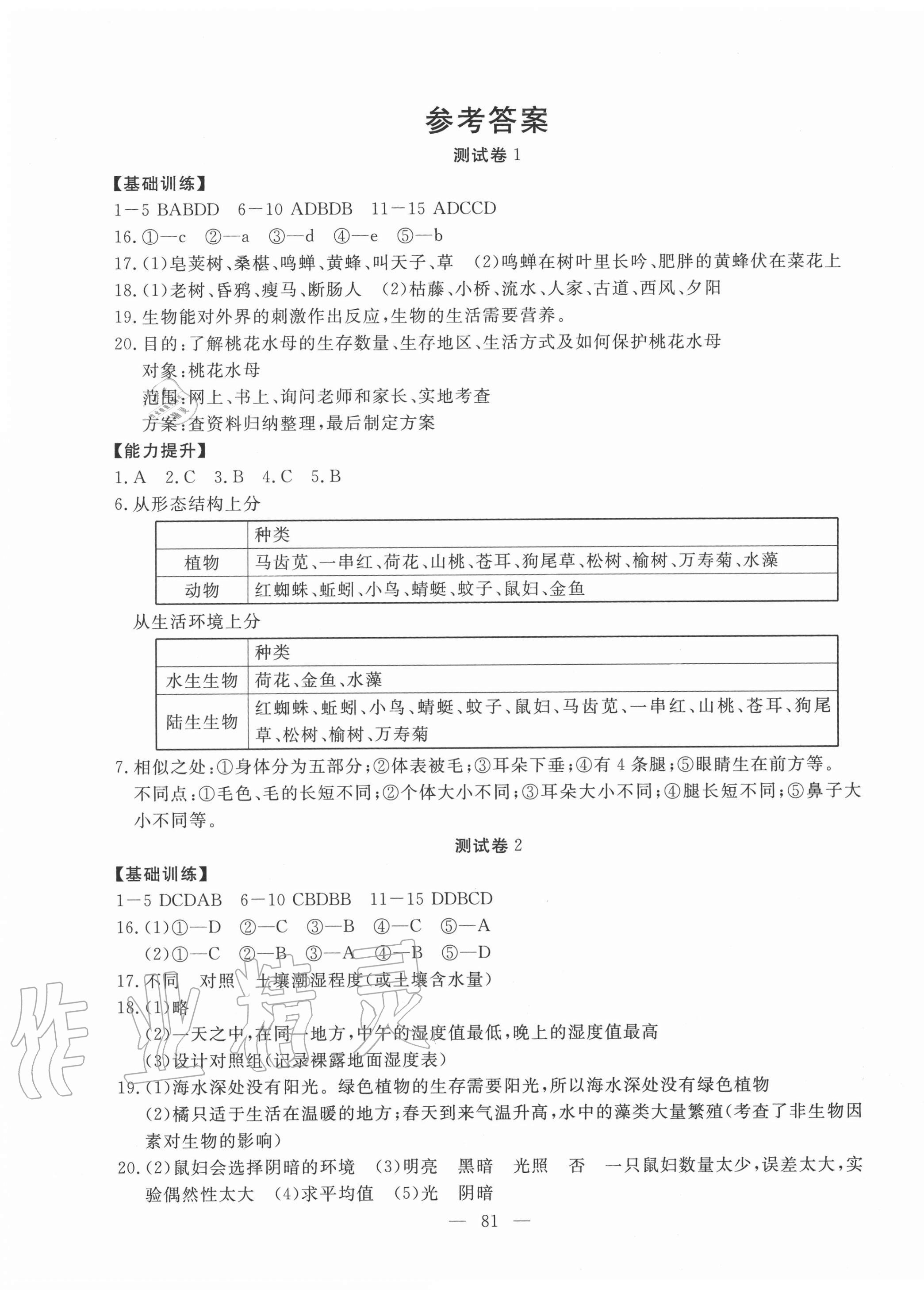 2020年黃岡測試卷七年級生物上冊人教版 第1頁