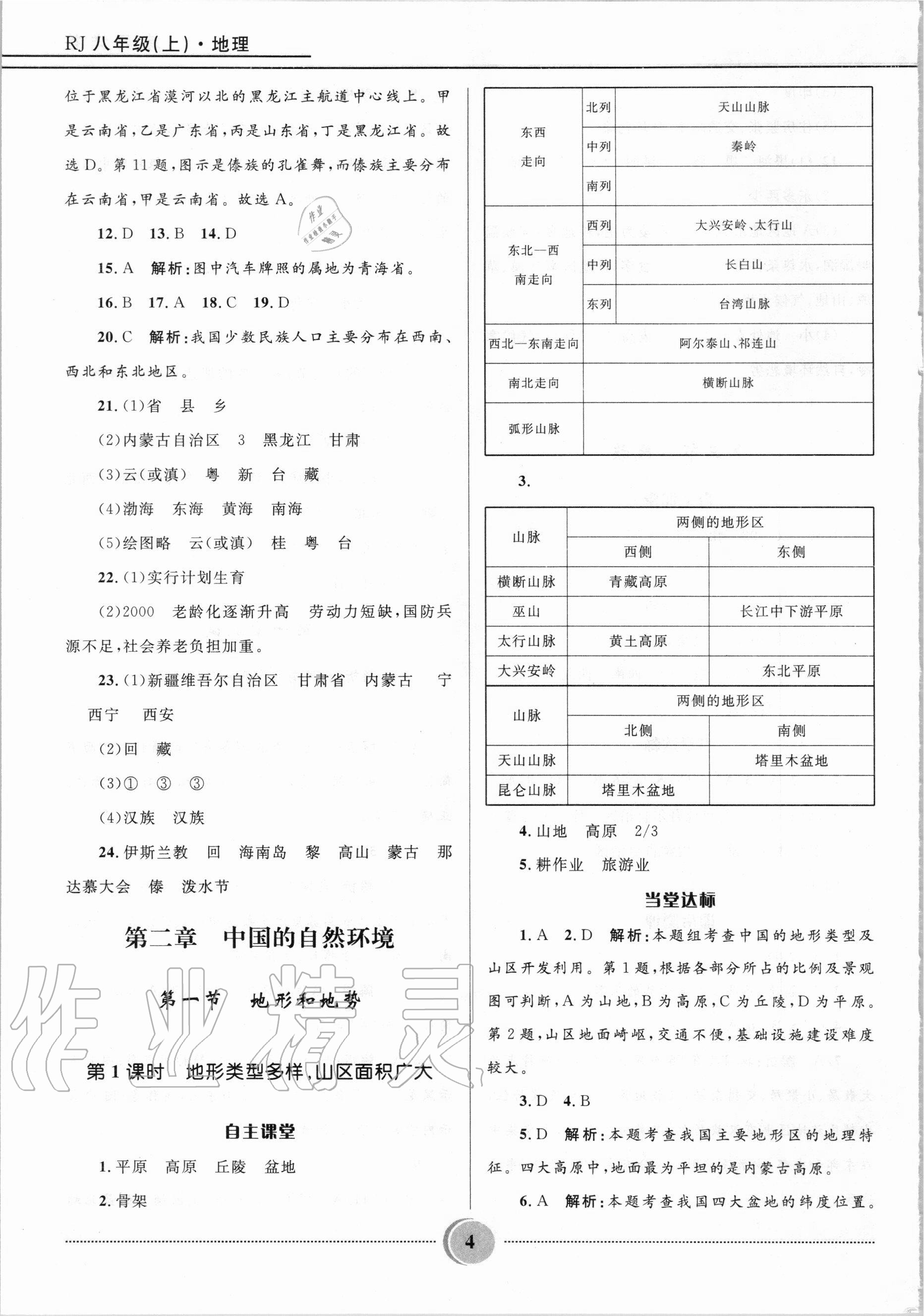 2020年奪冠百分百初中精講精練八年級(jí)地理上冊(cè)人教版 第4頁(yè)