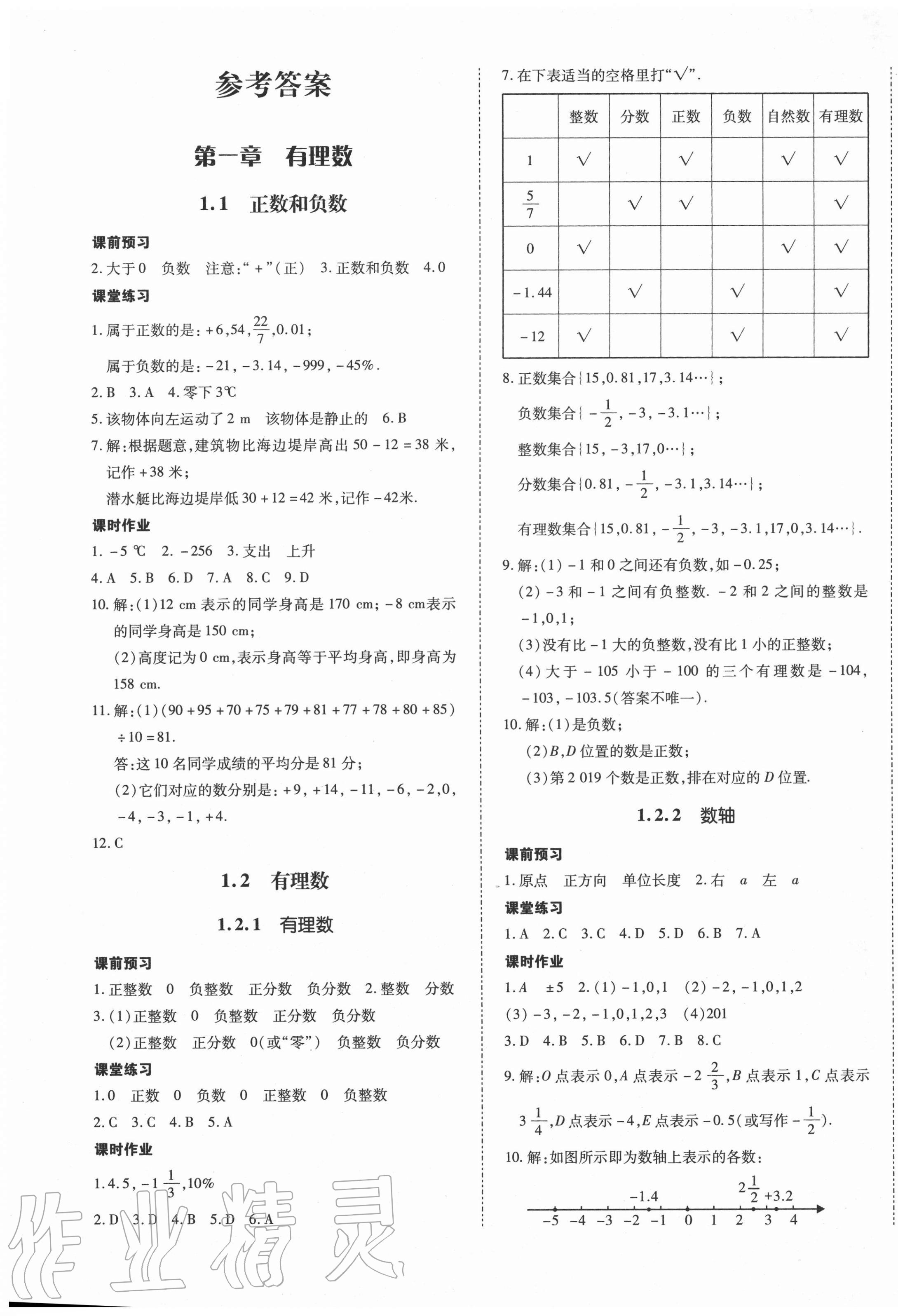 2020年本土攻略七年级数学上册人教版 第1页