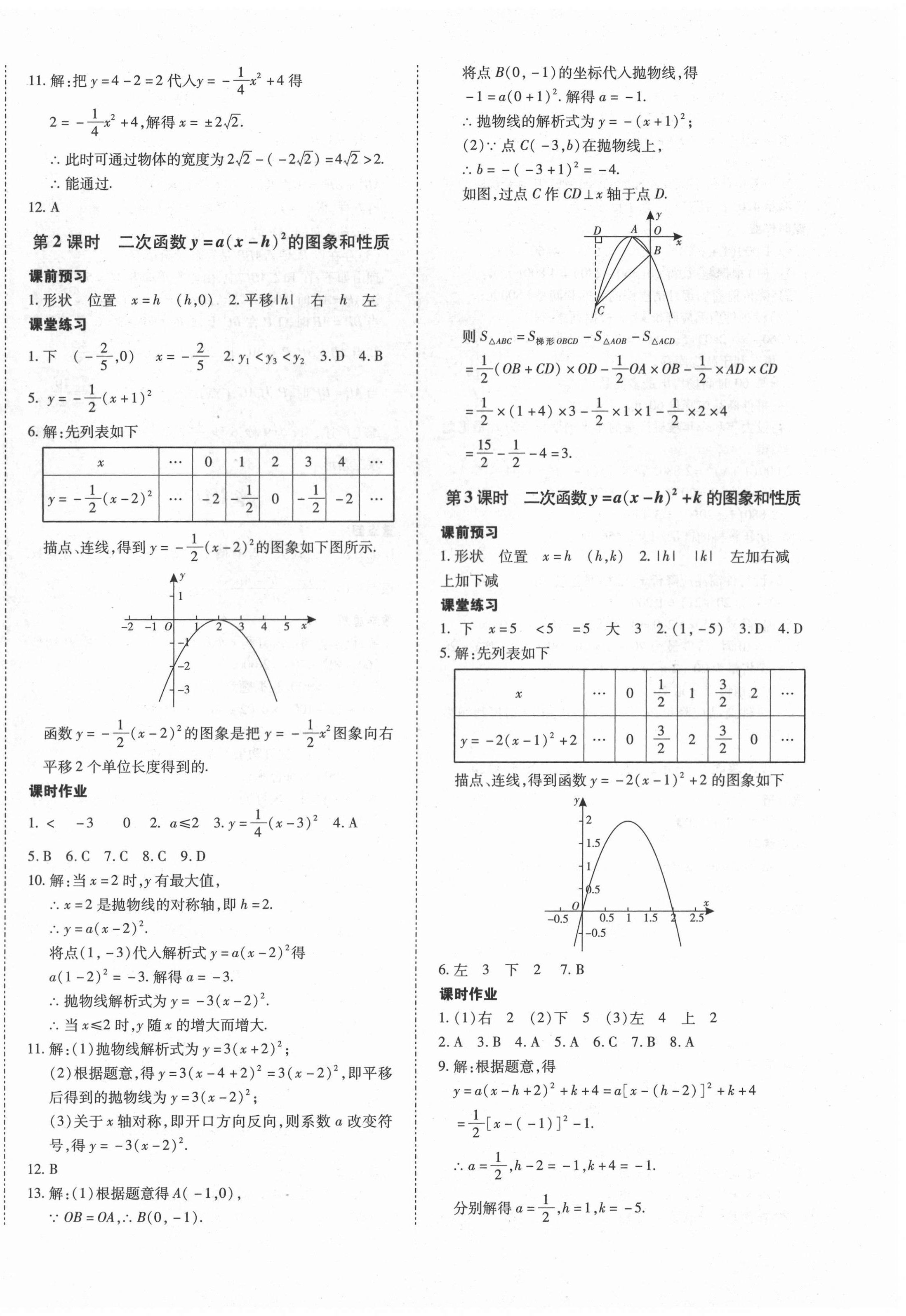 2020年本土攻略九年级数学全一册人教版 第8页