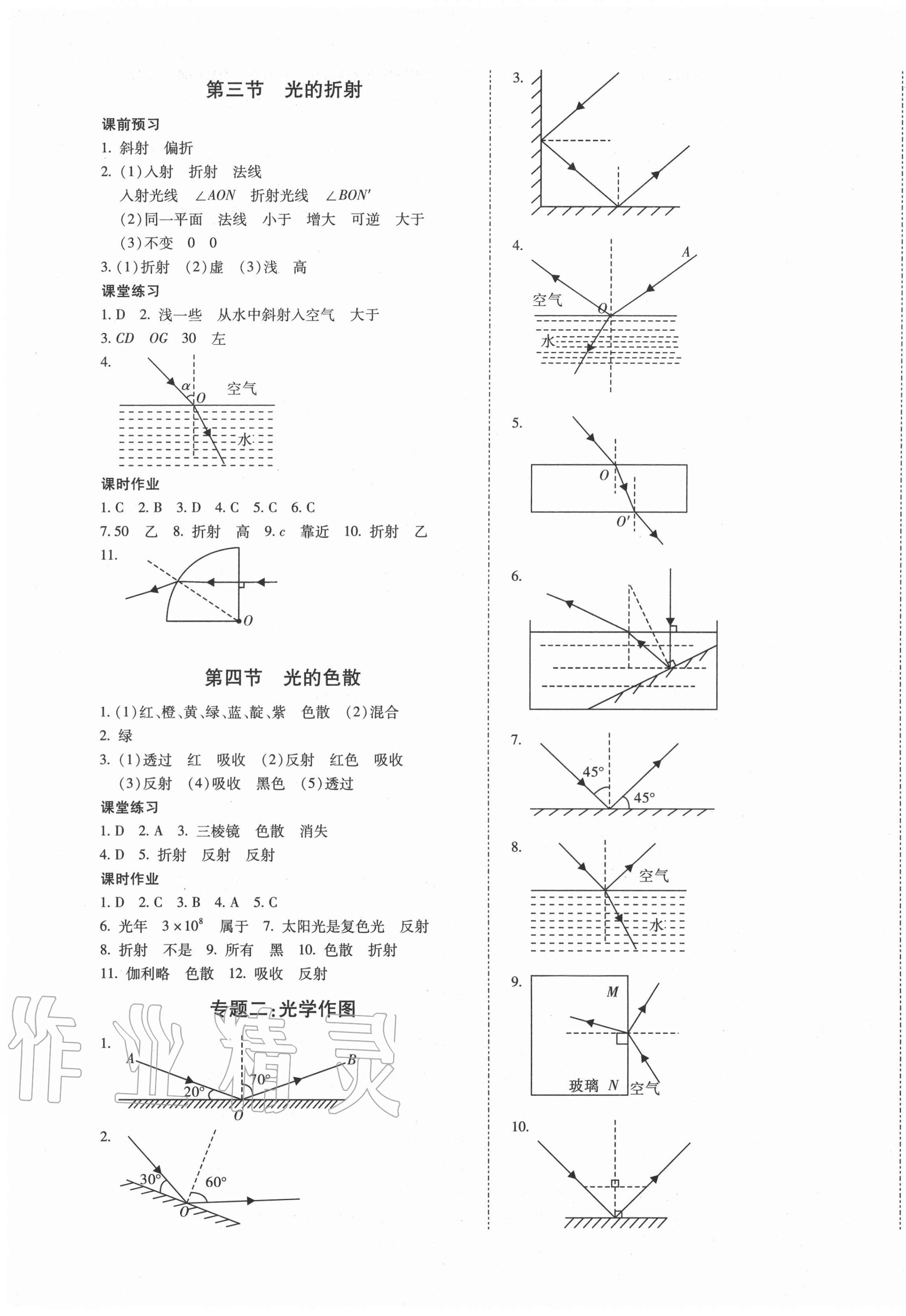 2020年本土攻略八年级物理上册沪科版 第5页