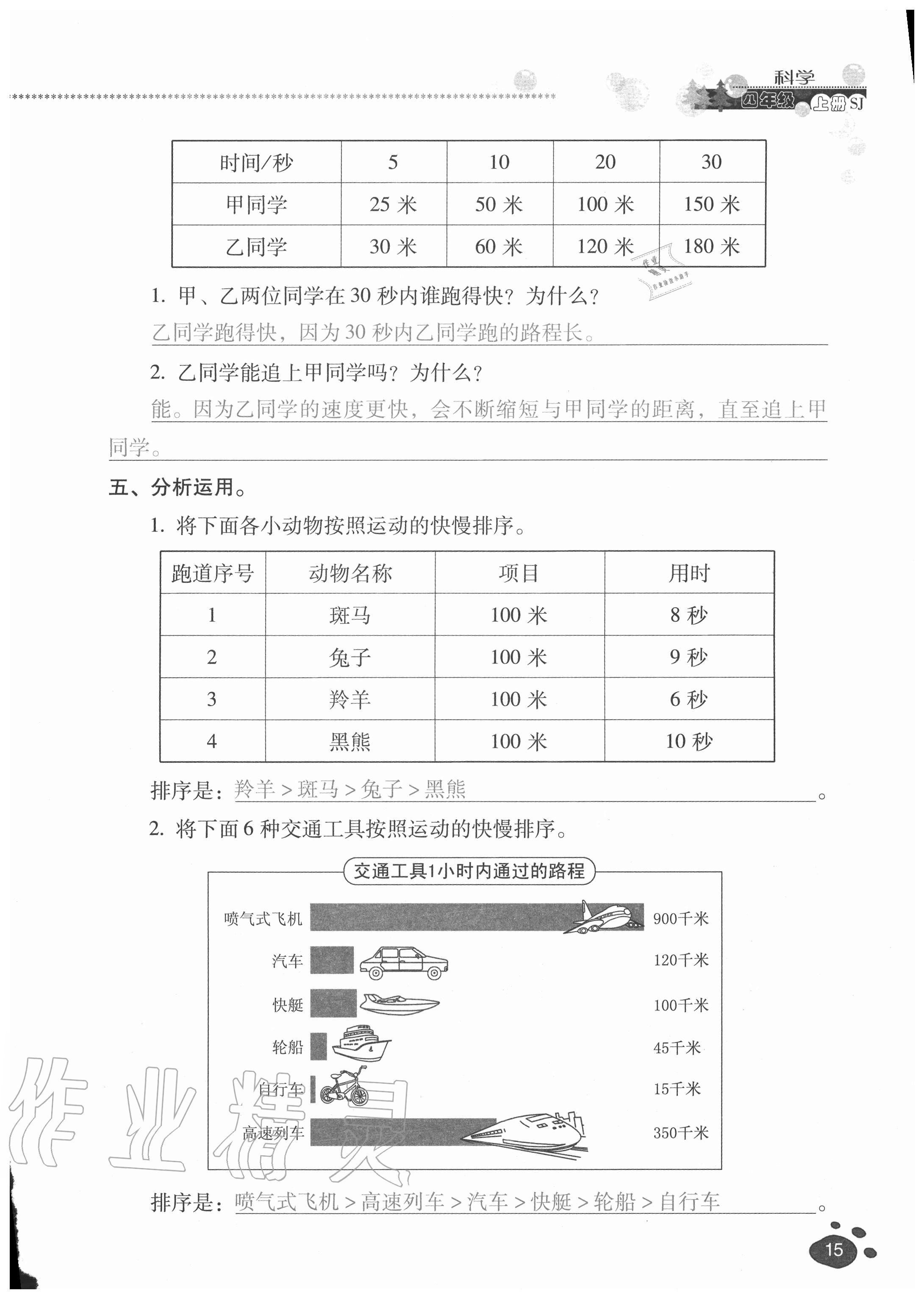 2020年云南省标准教辅同步指导训练与检测四年级科学上册苏教版 参考答案第14页