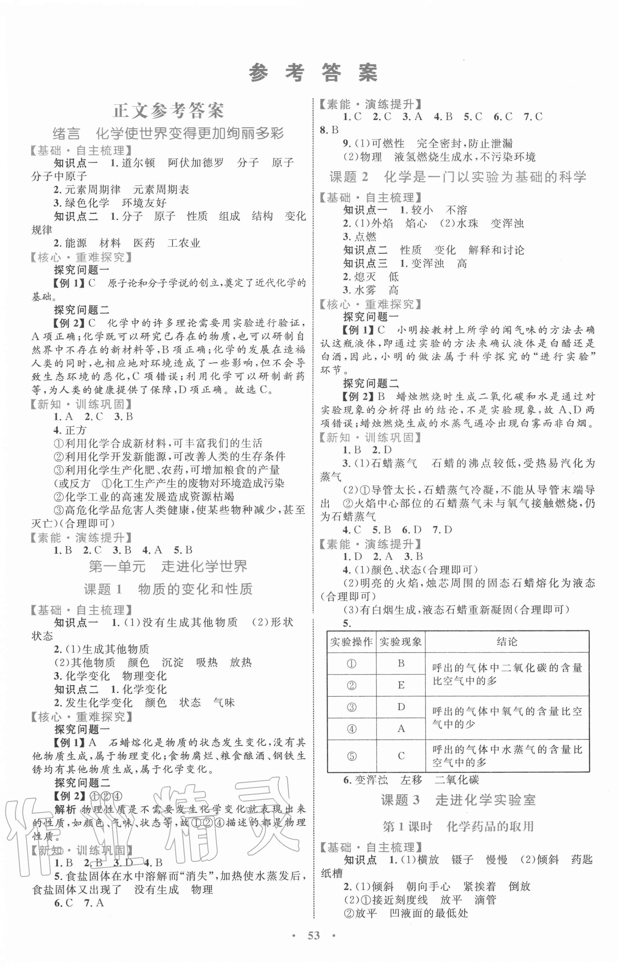 2020年同步學習目標與檢測九年級化學全一冊人教版 第1頁