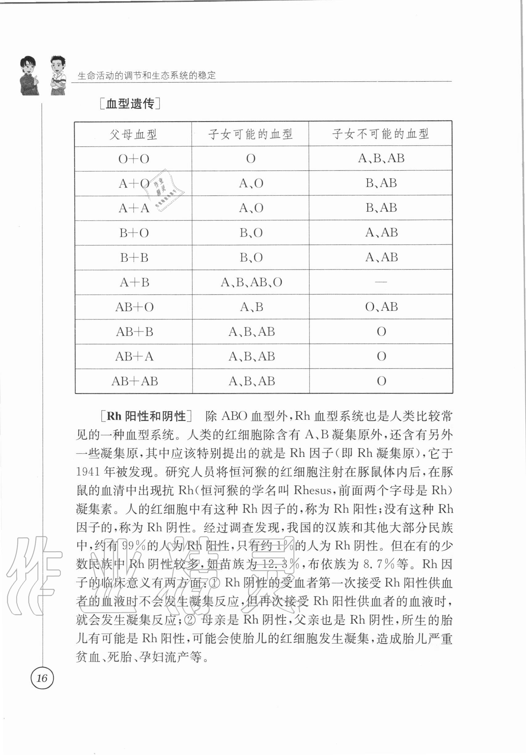 2020年教材課本八年級(jí)生物學(xué)上冊(cè)蘇科版 參考答案第16頁(yè)