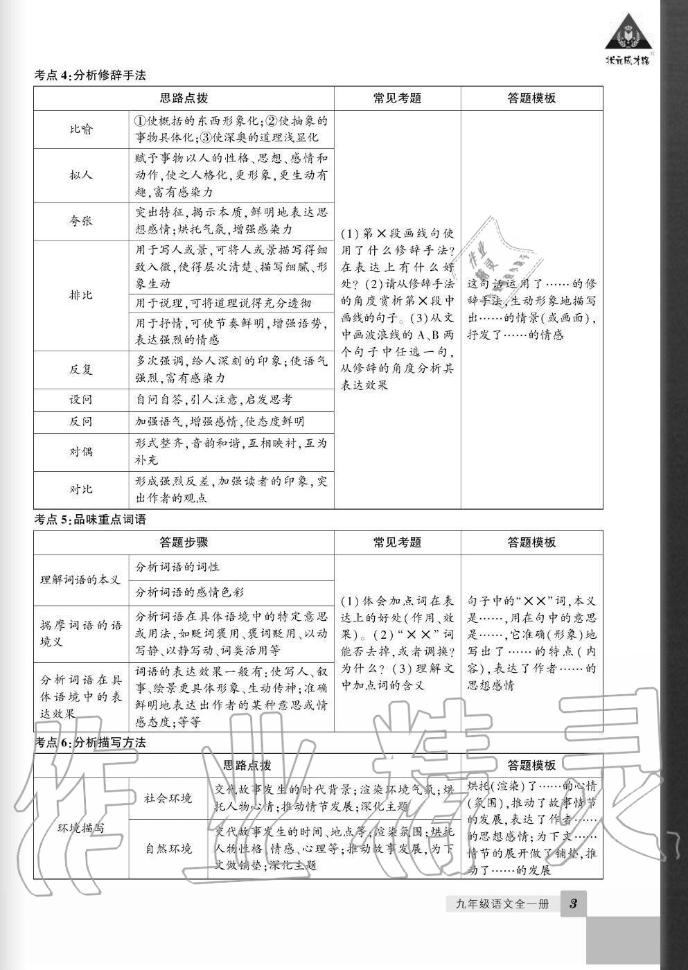 2020年?duì)钤刹怕穭?chuàng)優(yōu)作業(yè)九年級(jí)語(yǔ)文全一冊(cè)人教版畢節(jié)專(zhuān)版 參考答案第2頁(yè)