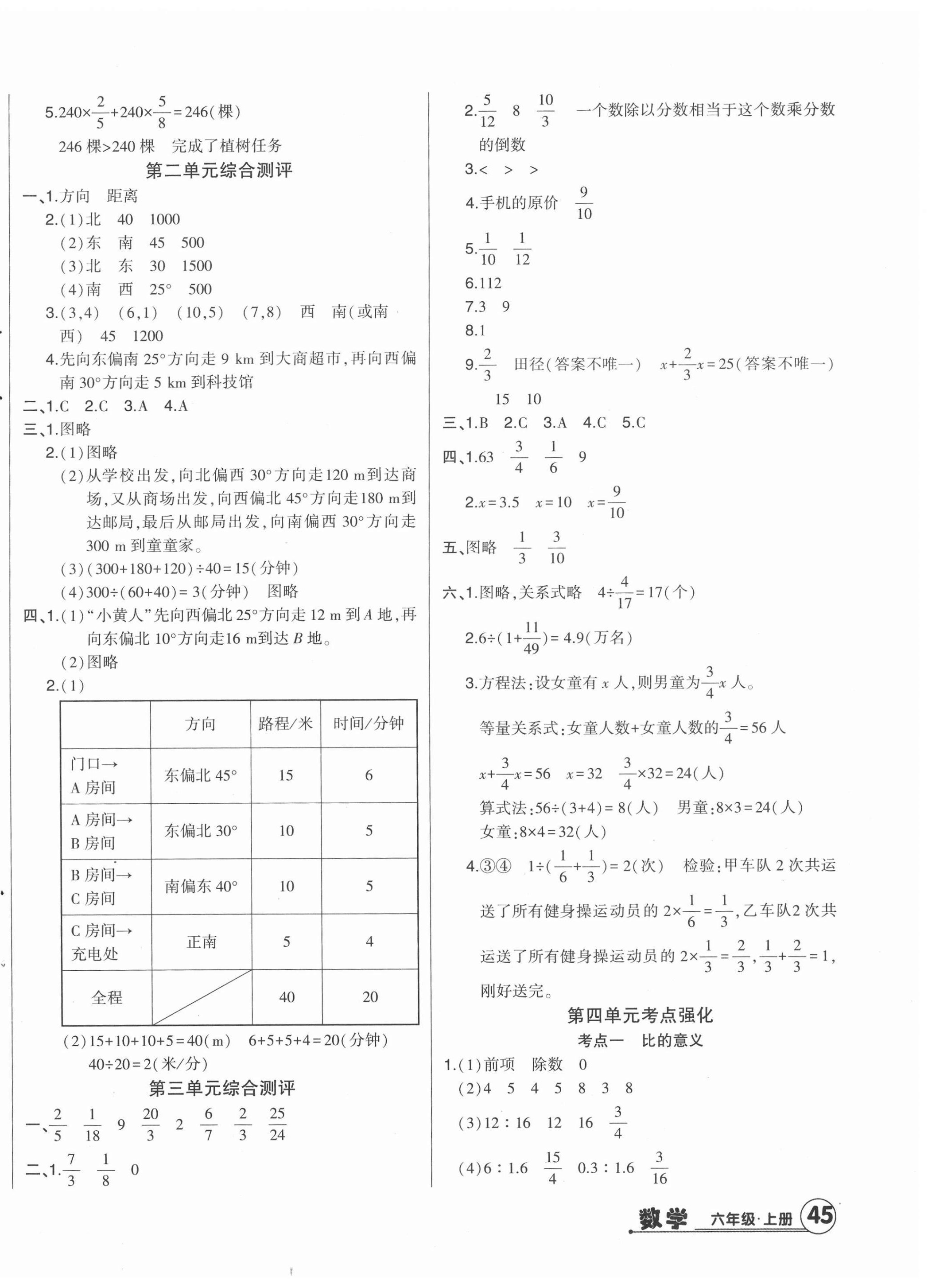 2020年核心素养测评单元检测卷六年级数学上册人教版 第2页